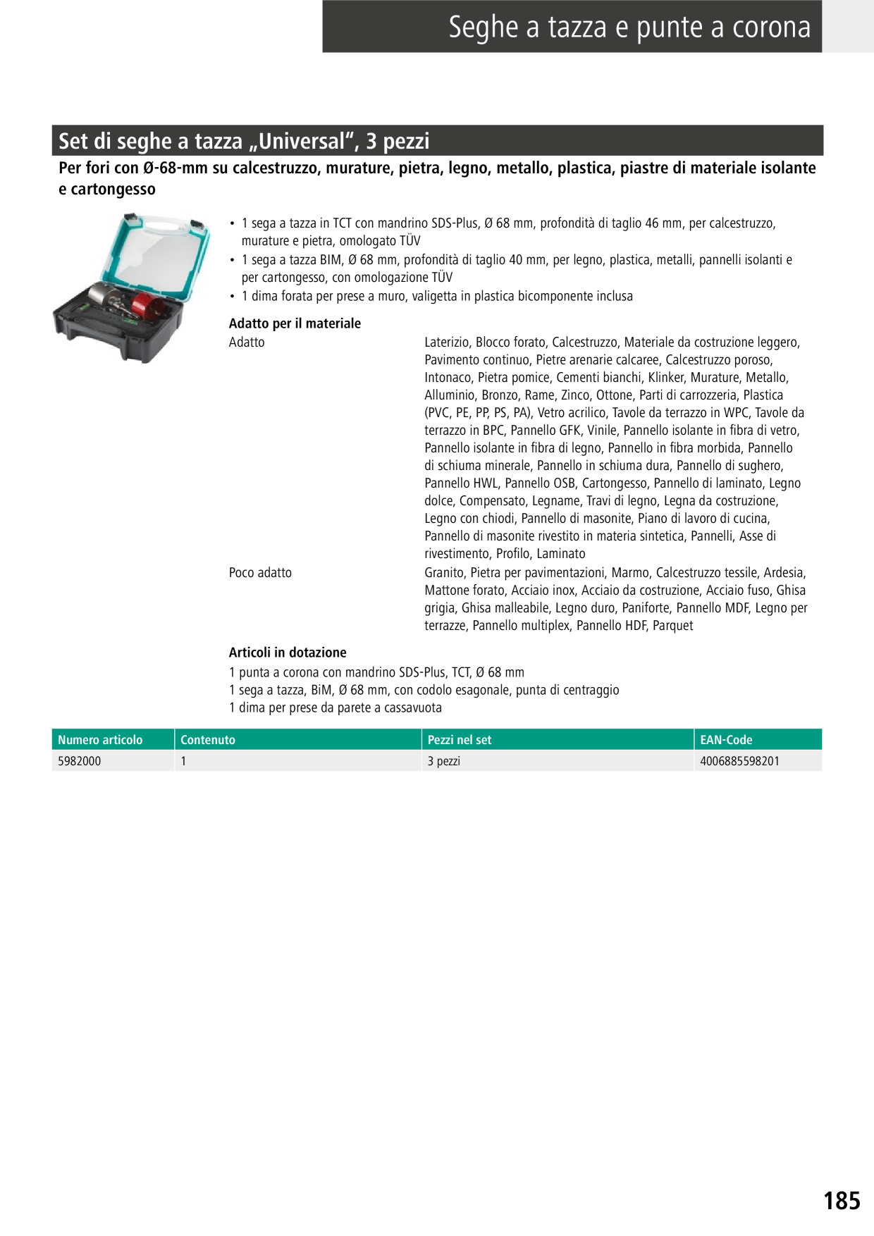 Catalog Overview Image