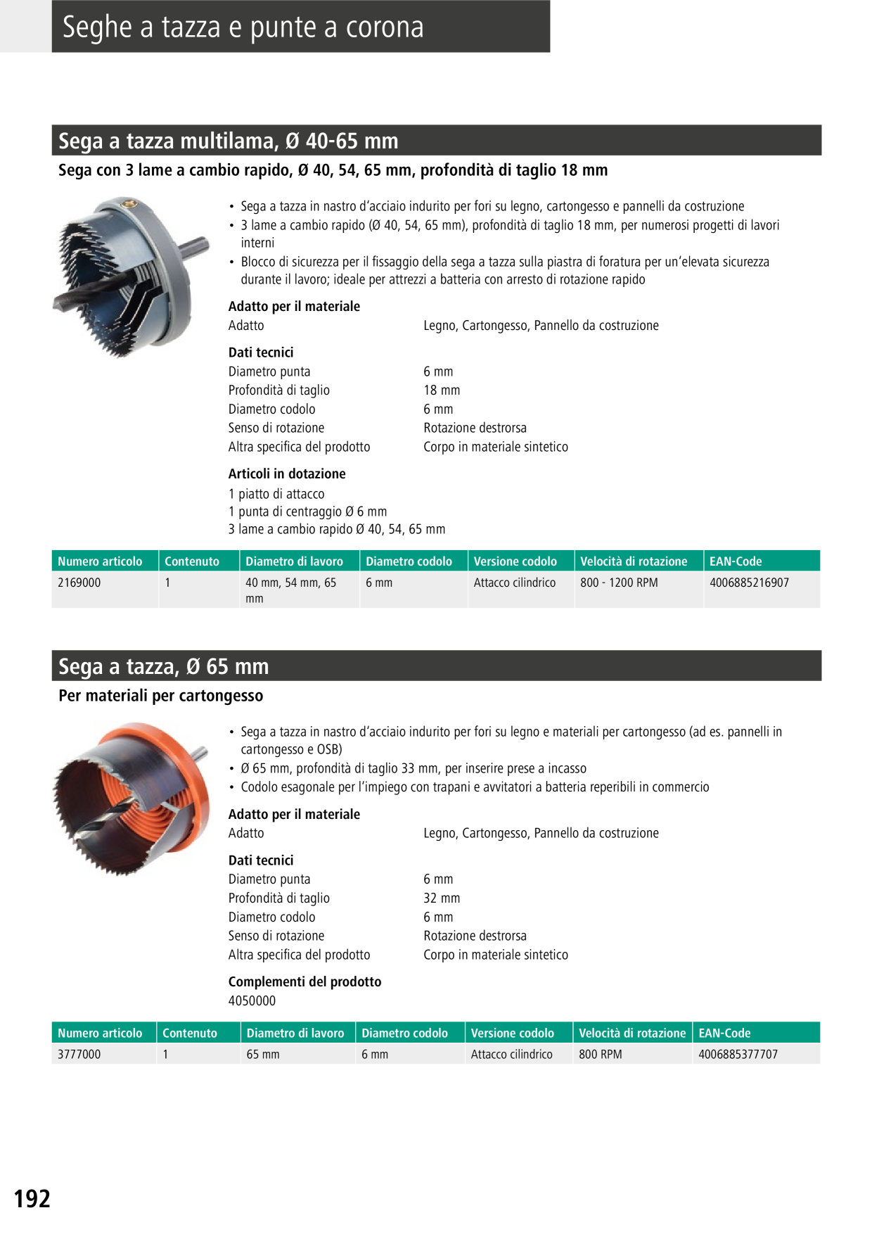 Catalog Overview Image