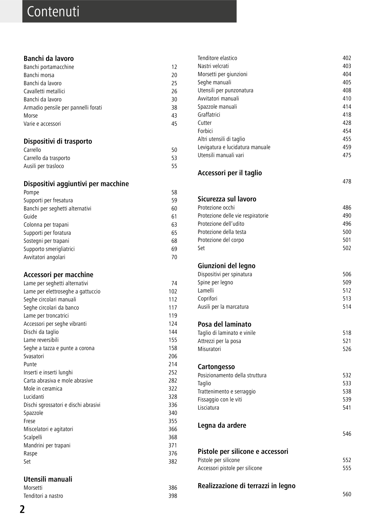 Catalog Overview Image