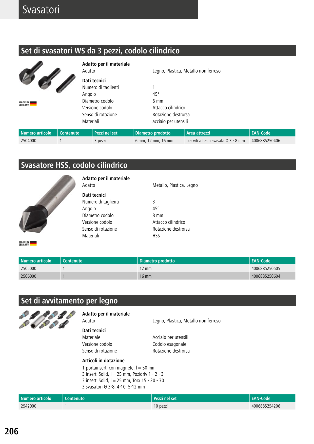 Catalog Overview Image