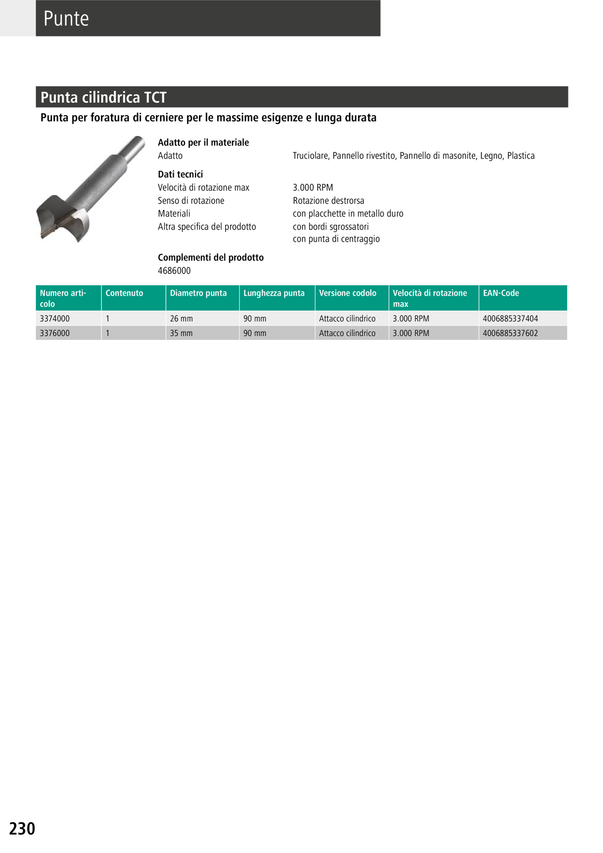 Anteprima del catalogo