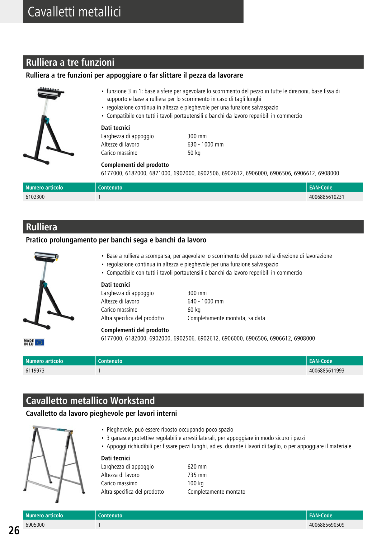 Catalog Overview Image