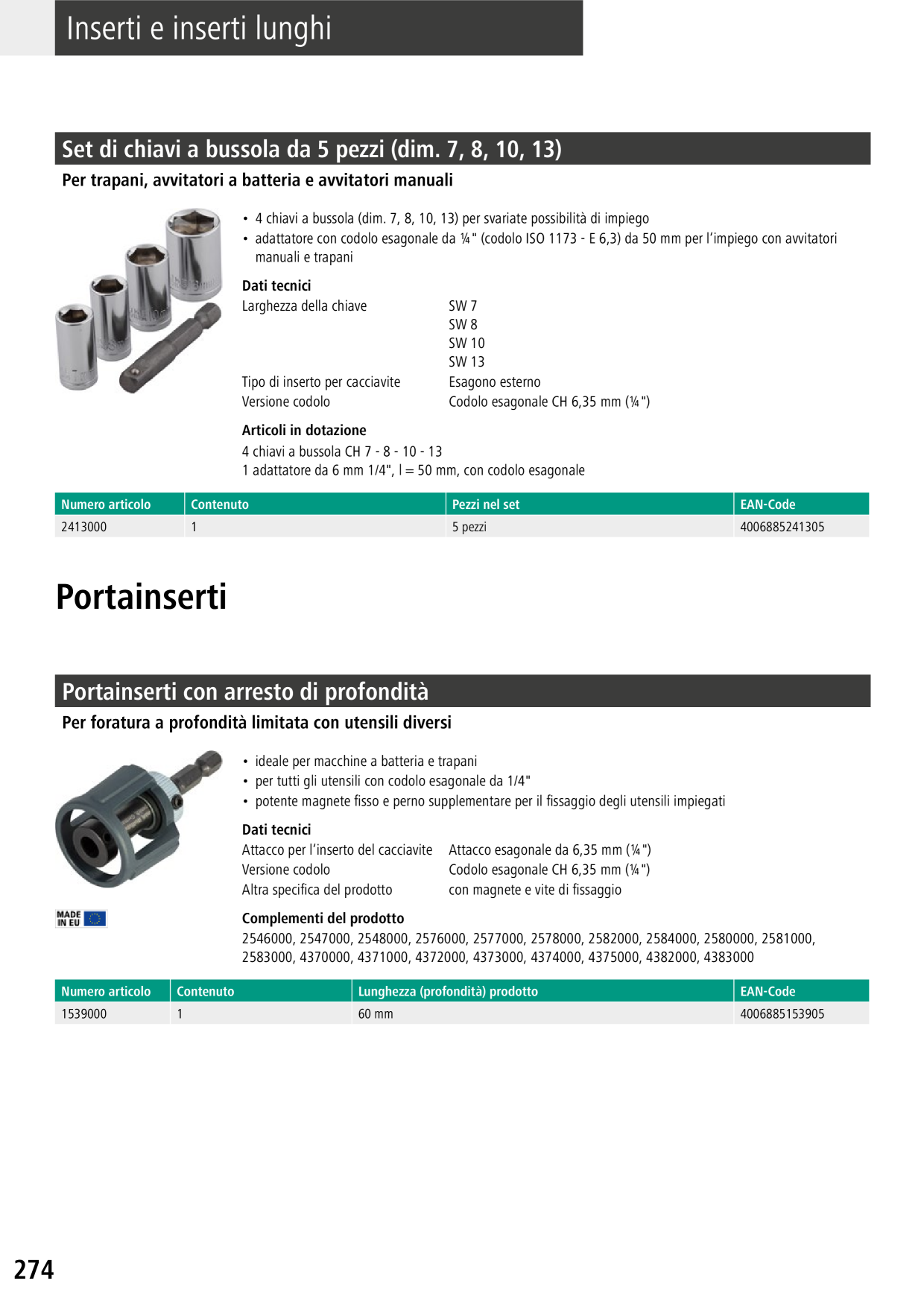 Catalog Overview Image