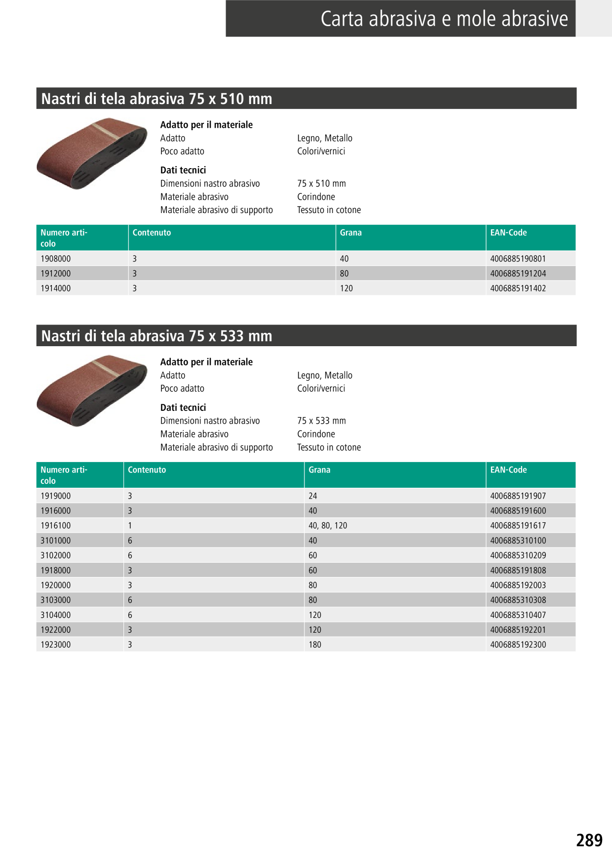 Catalog Overview Image