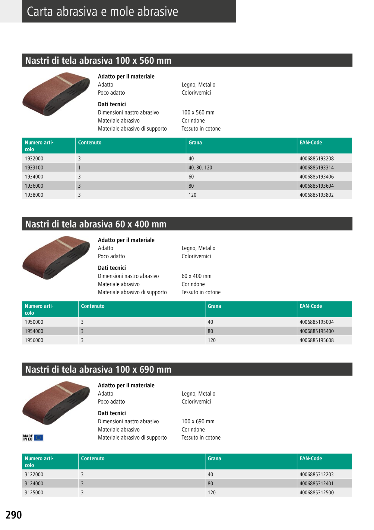 Catalog Overview Image