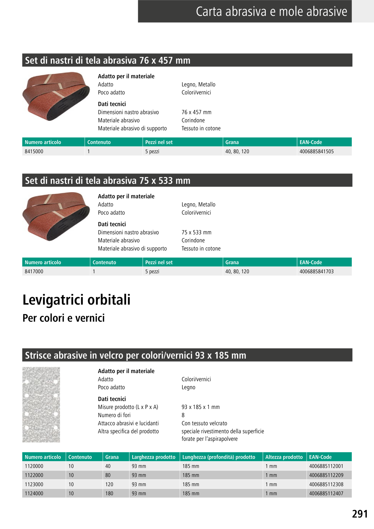 Catalog Overview Image