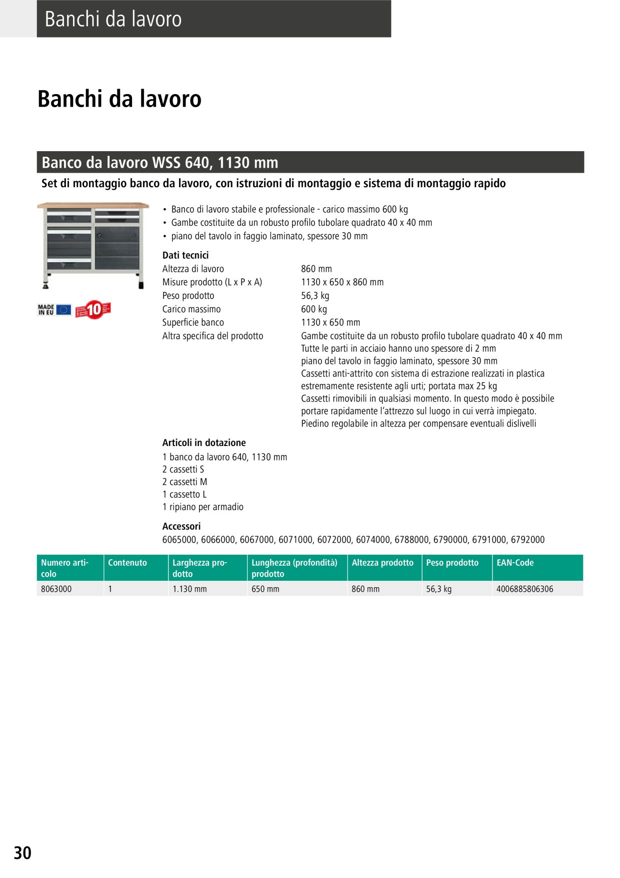 Catalog Overview Image