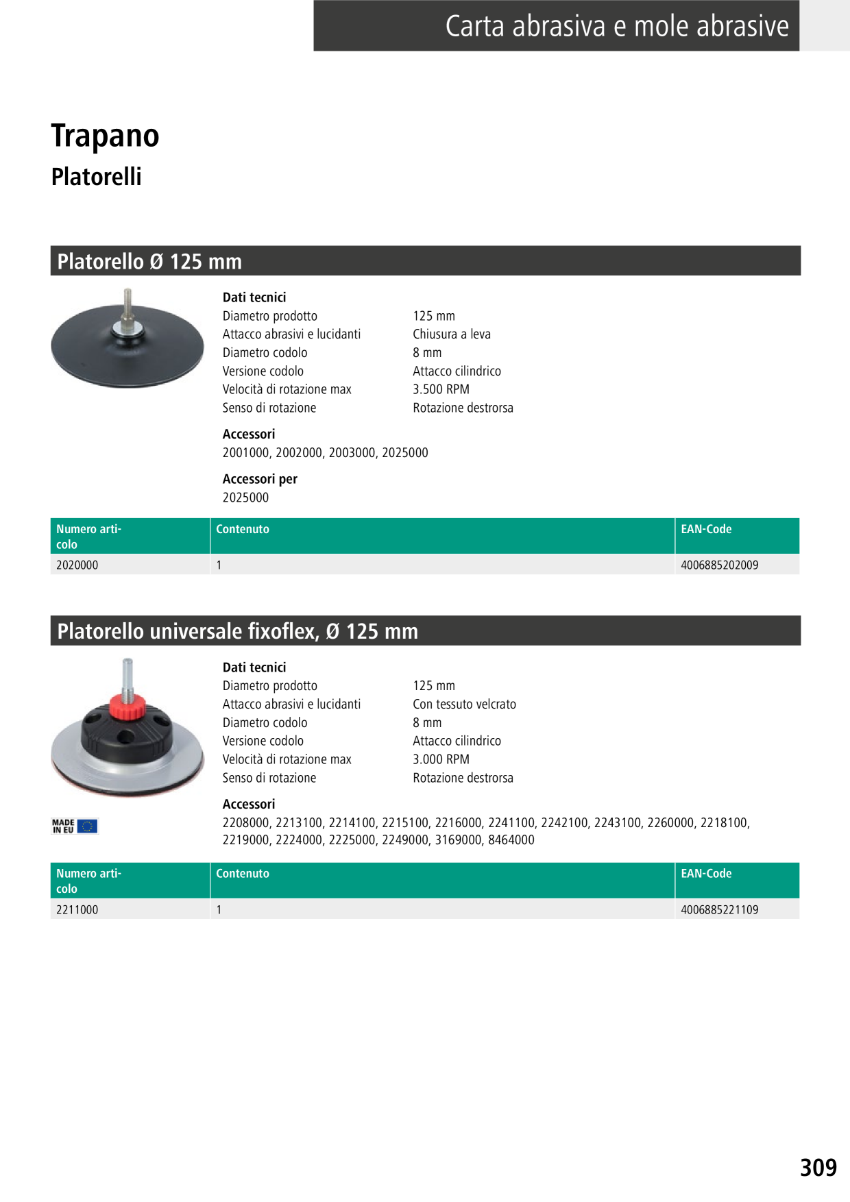 Catalog Overview Image