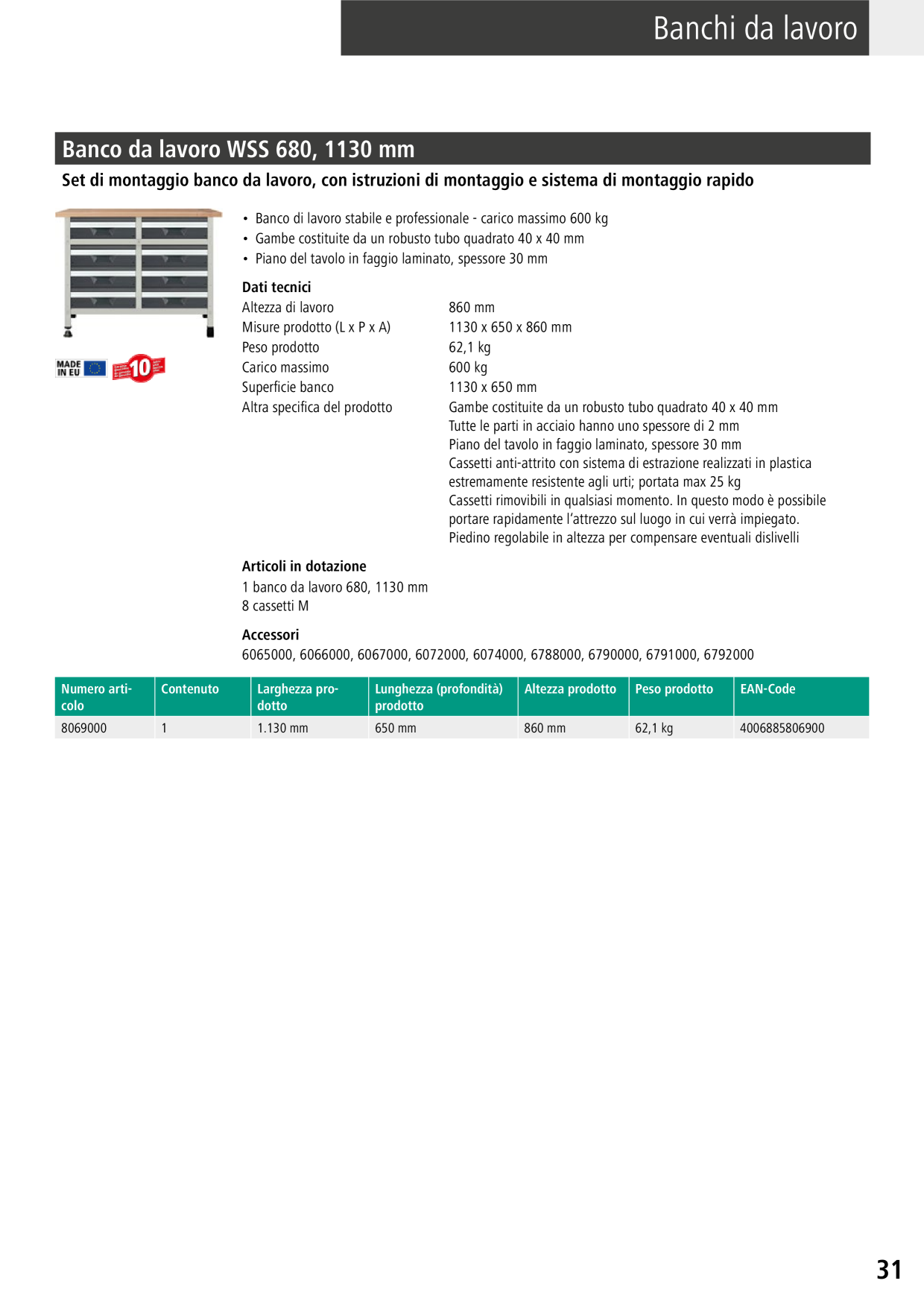 Catalog Overview Image