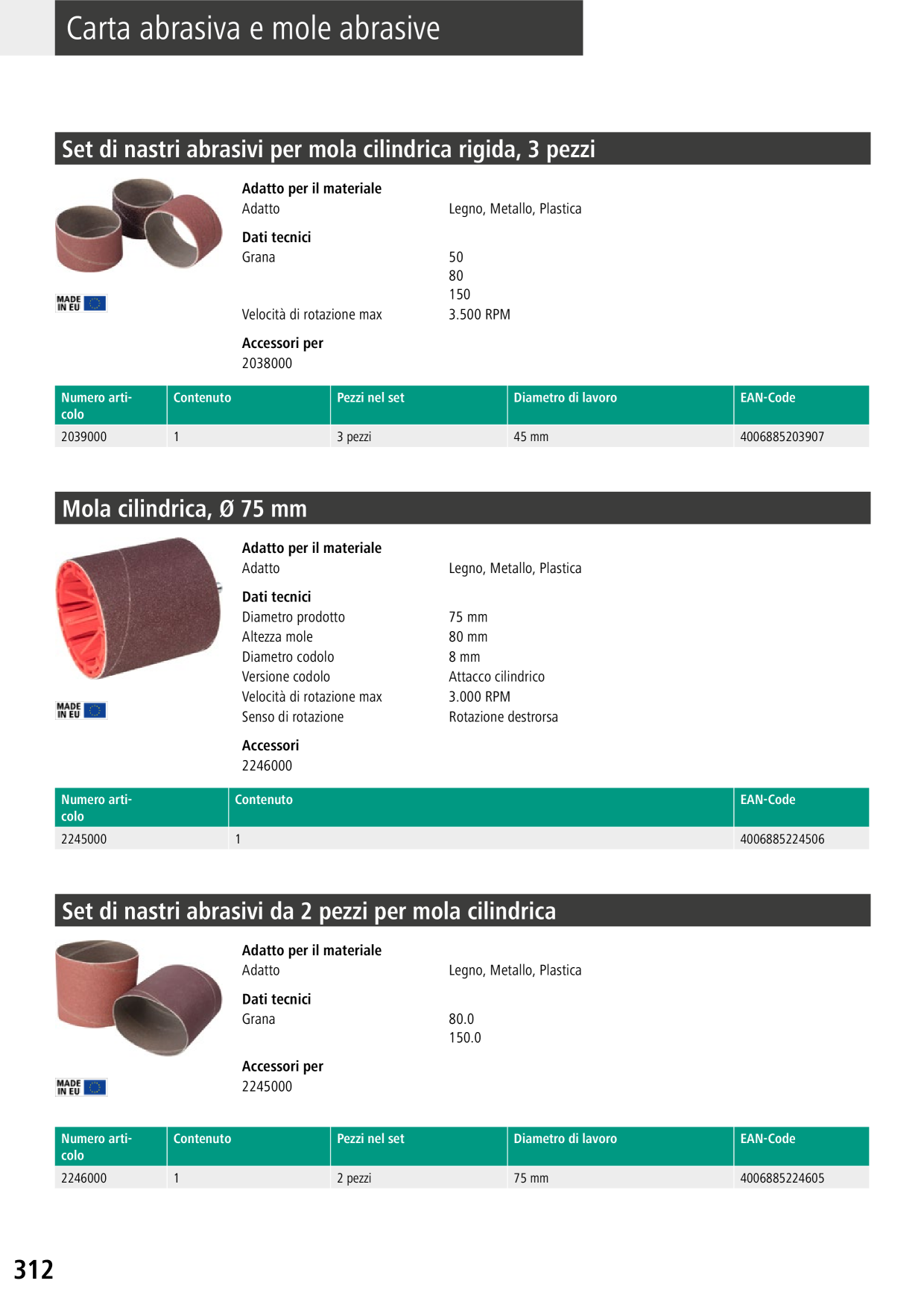 Catalog Overview Image