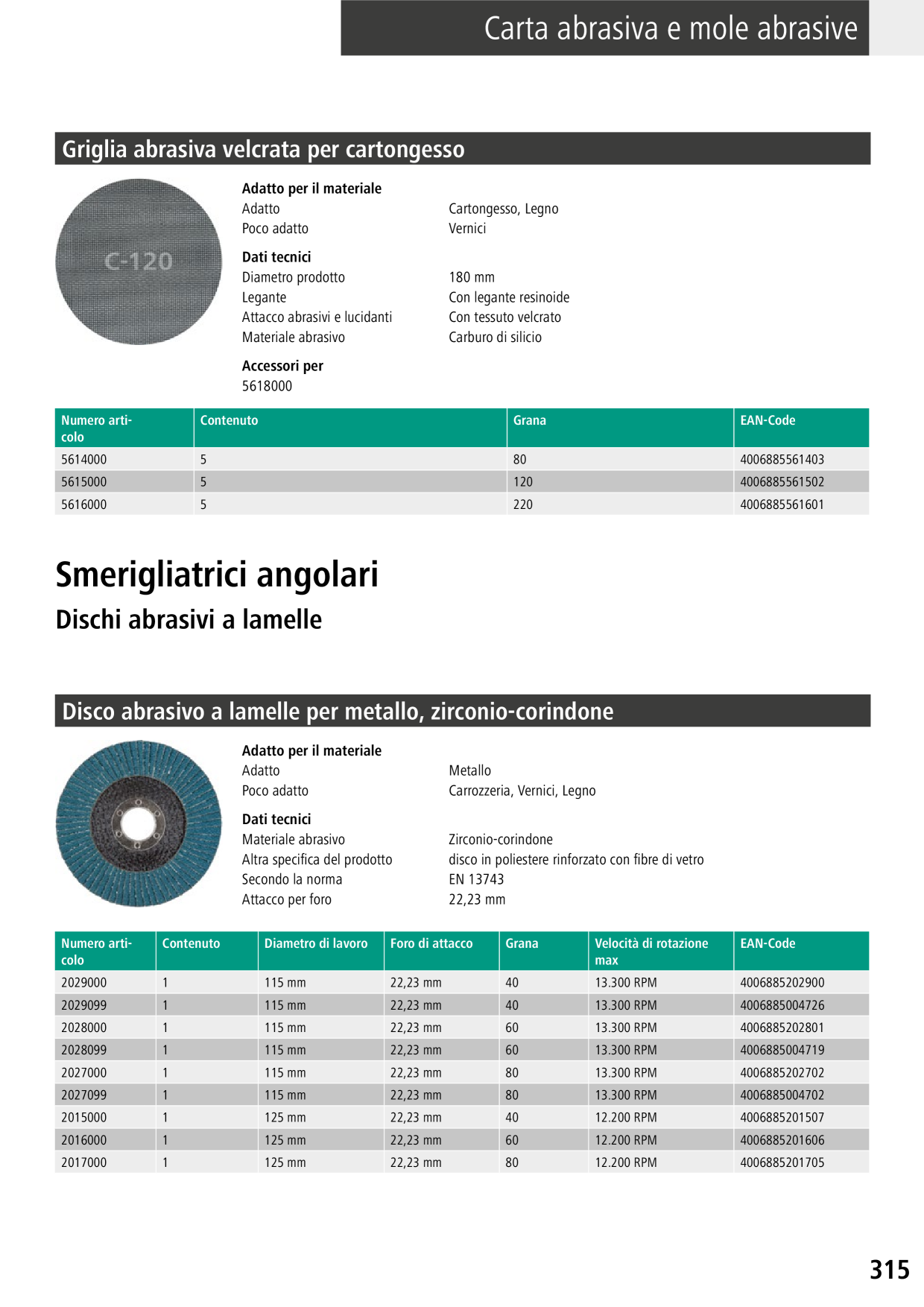 Catalog Overview Image
