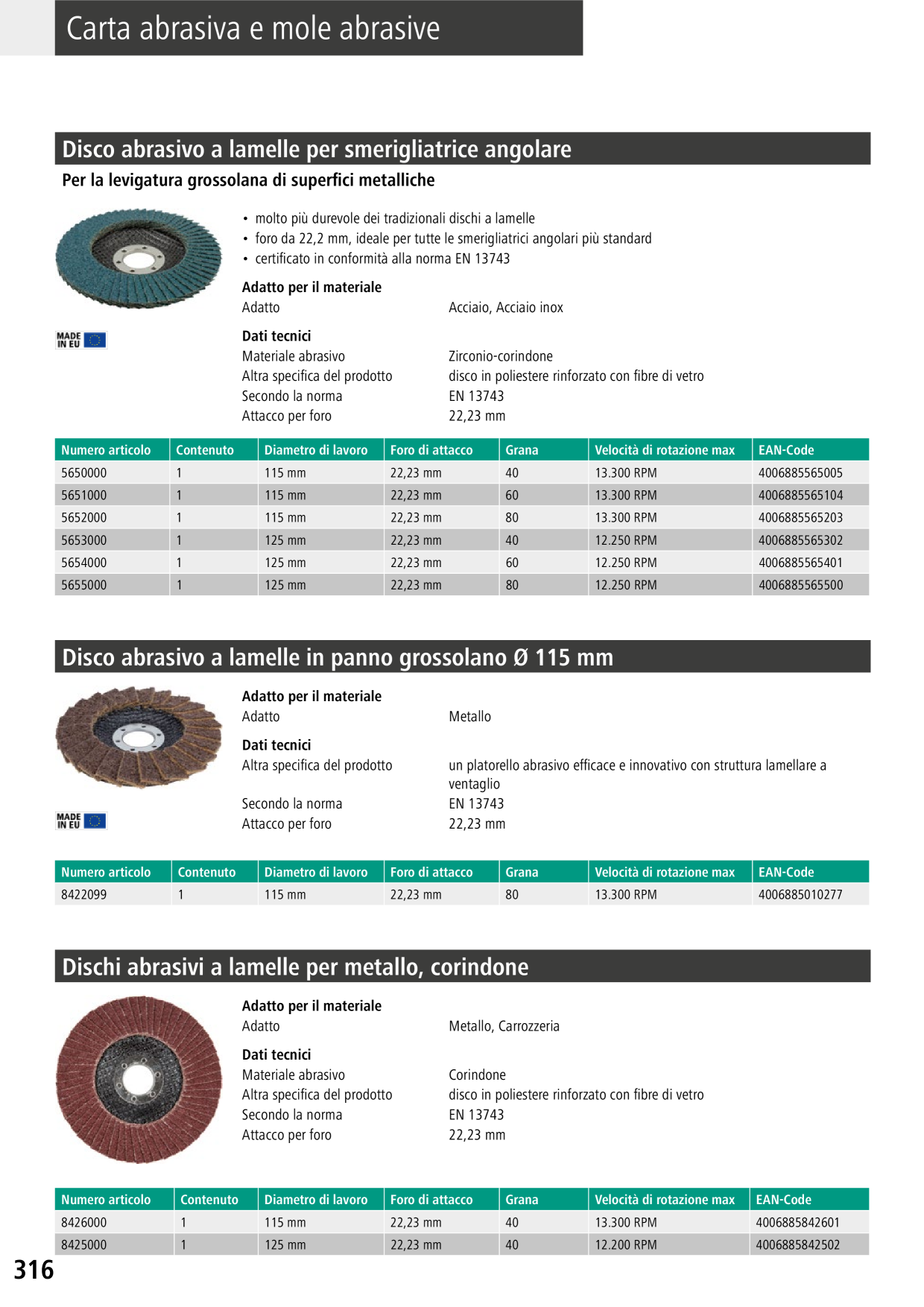 Catalog Overview Image
