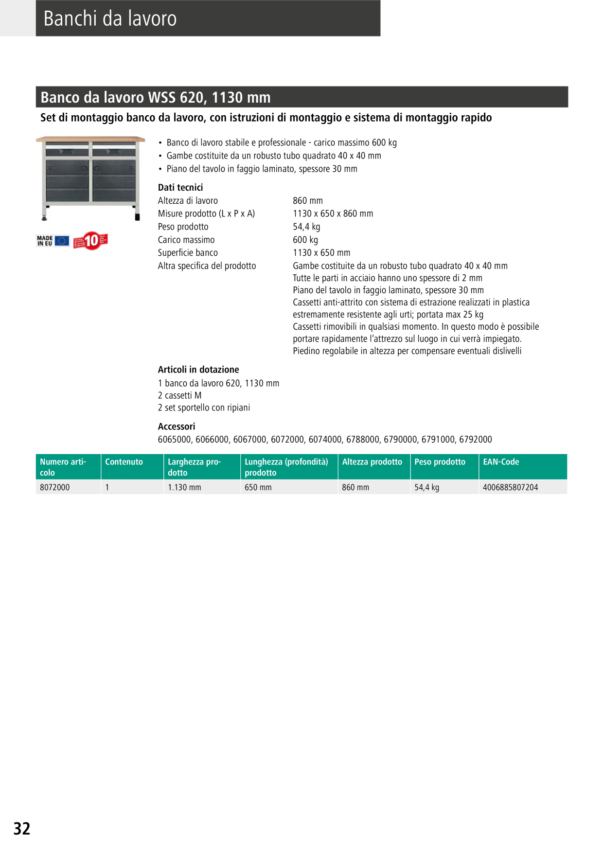 Catalog Overview Image