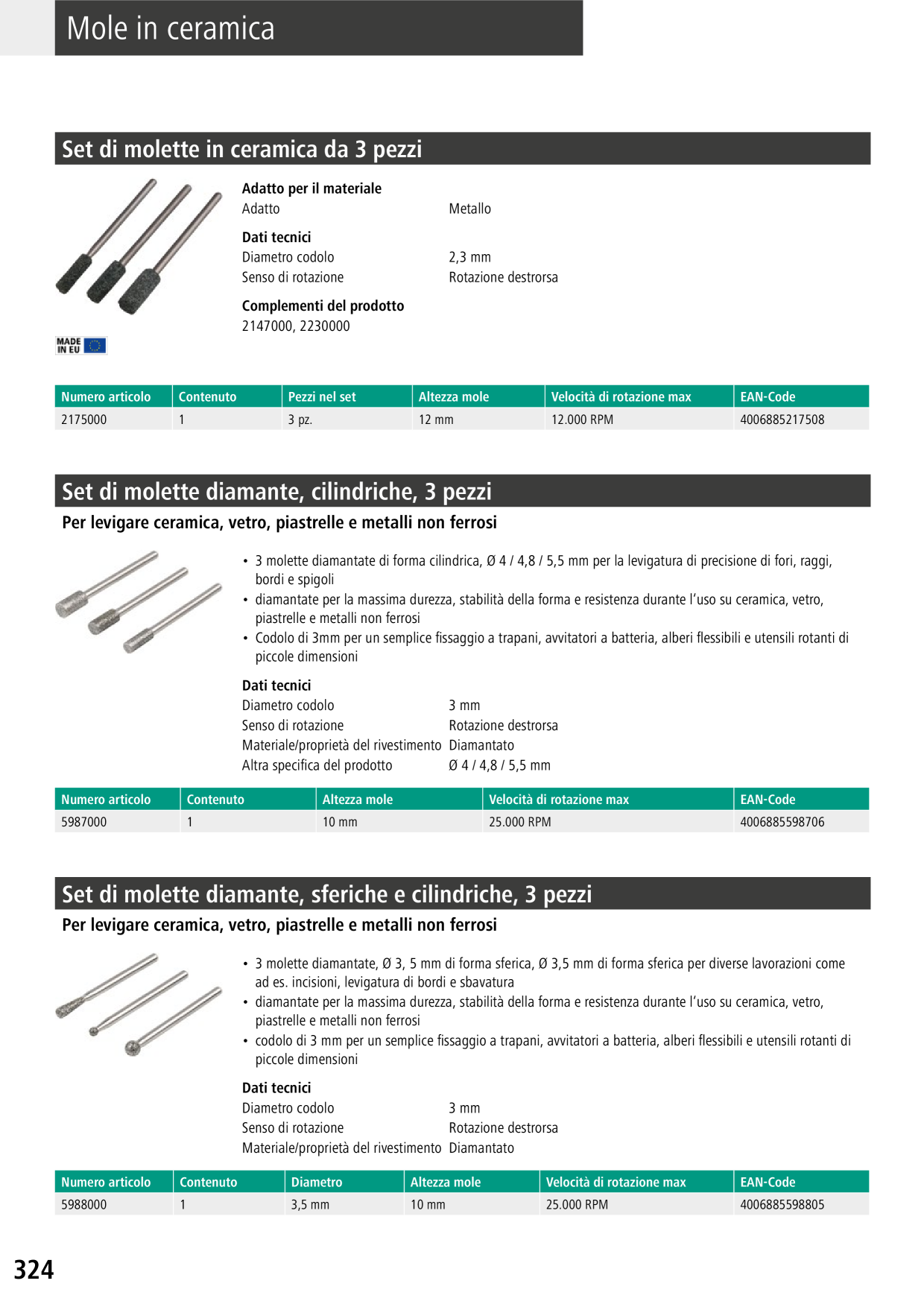 Catalog Overview Image