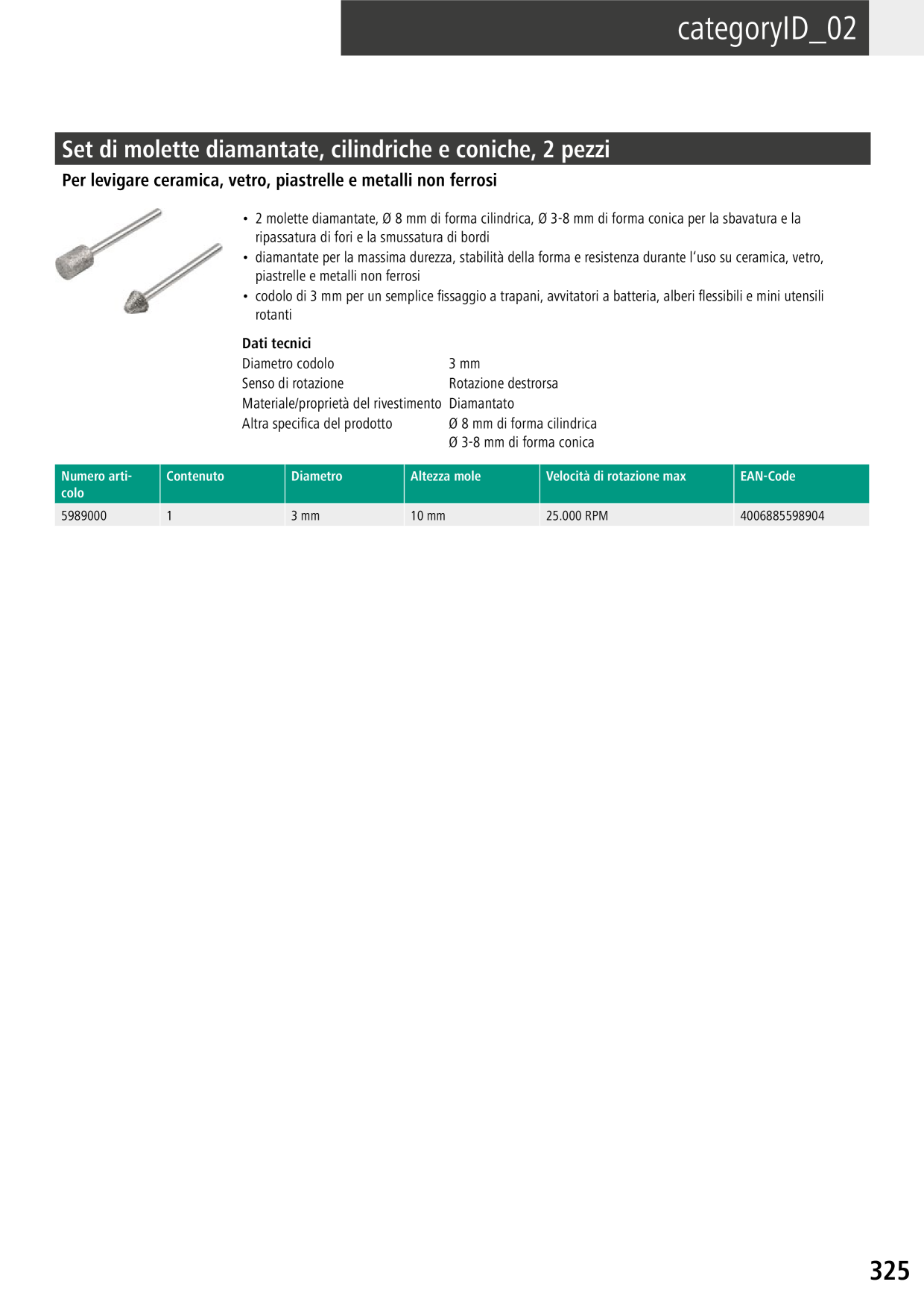 Catalog Overview Image