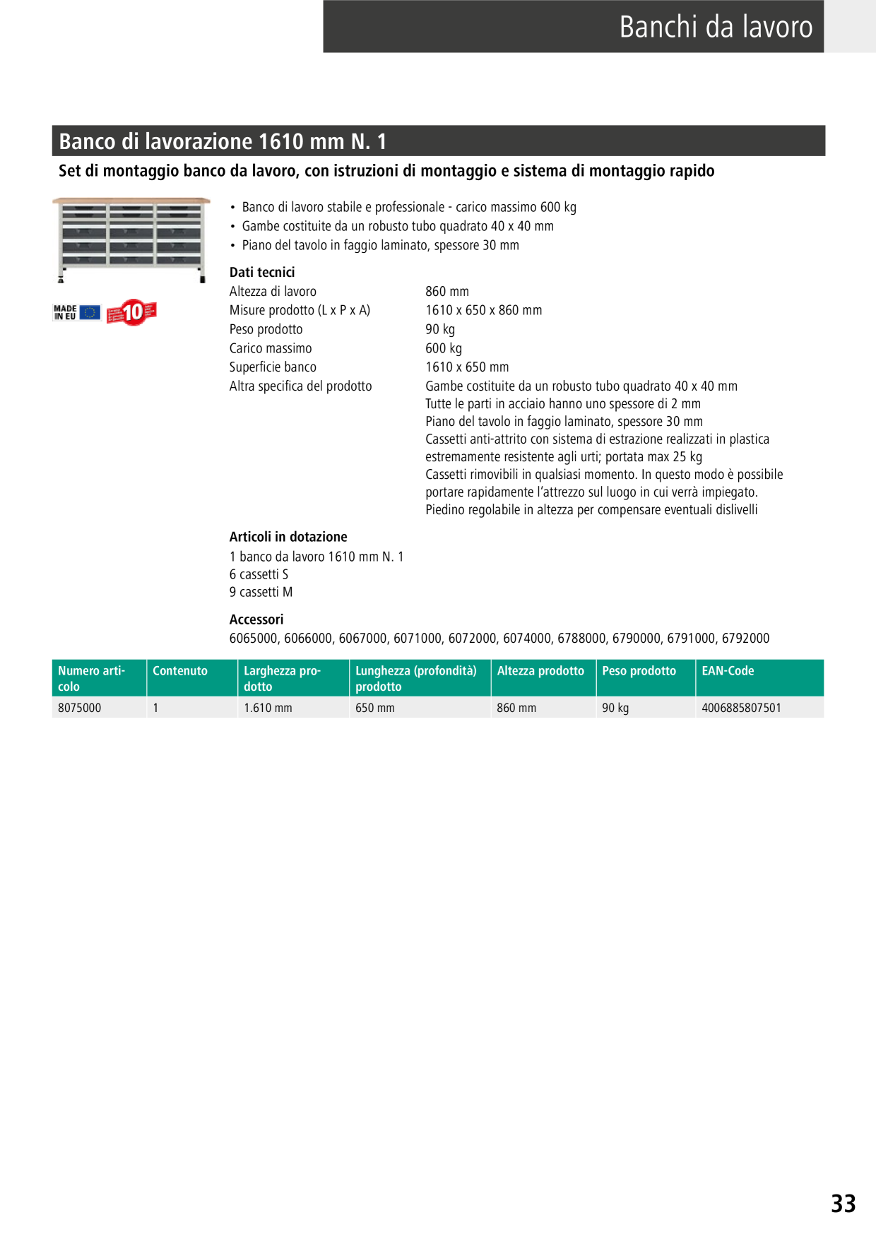 Catalog Overview Image