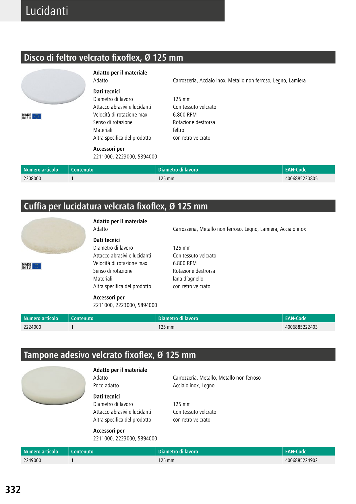 Catalog Overview Image