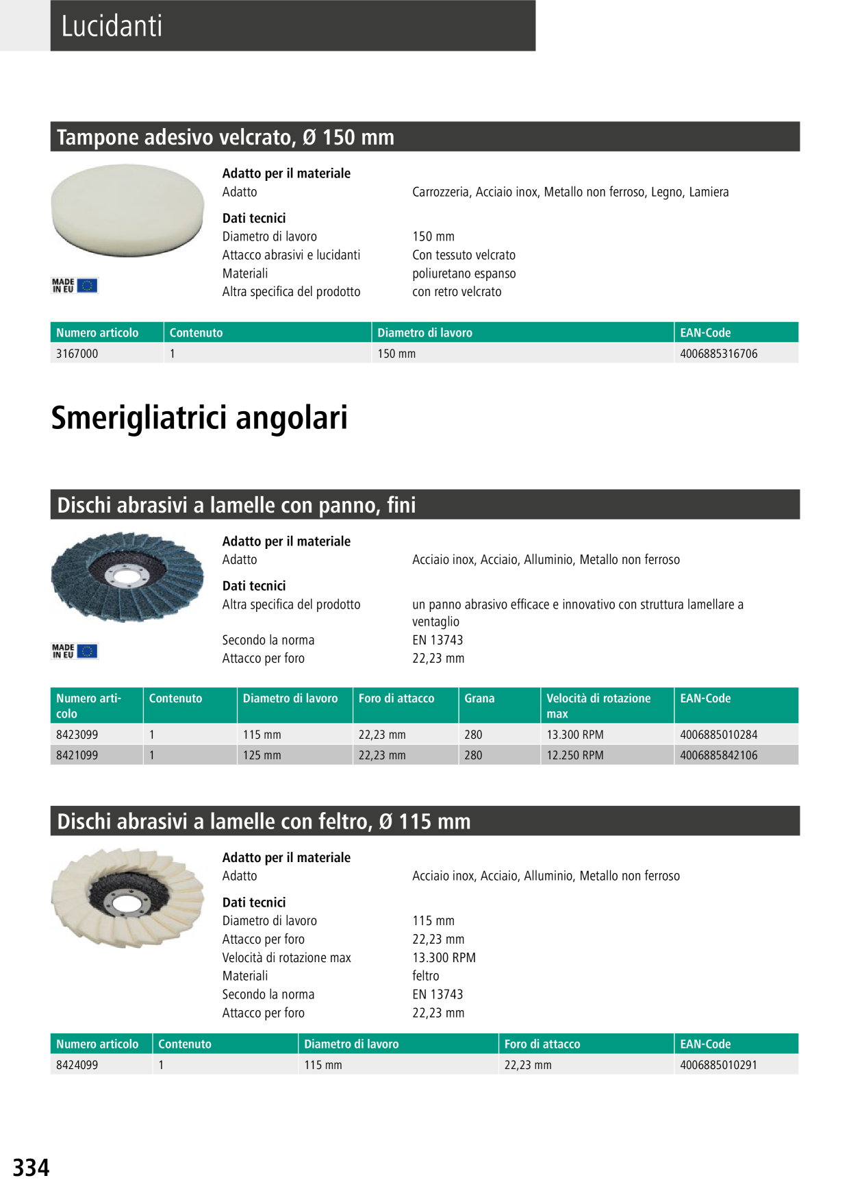 Catalog Overview Image