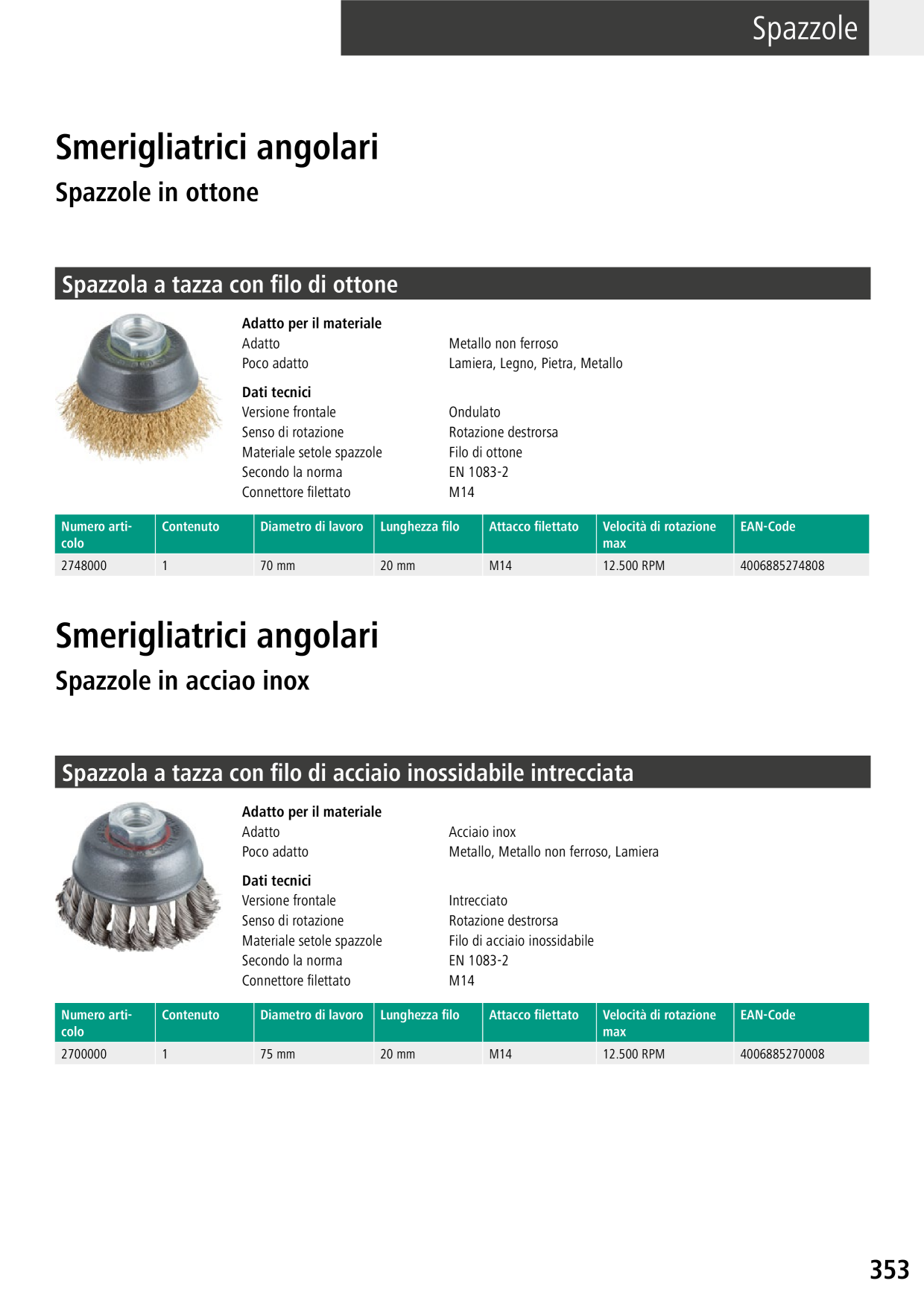 Catalog Overview Image