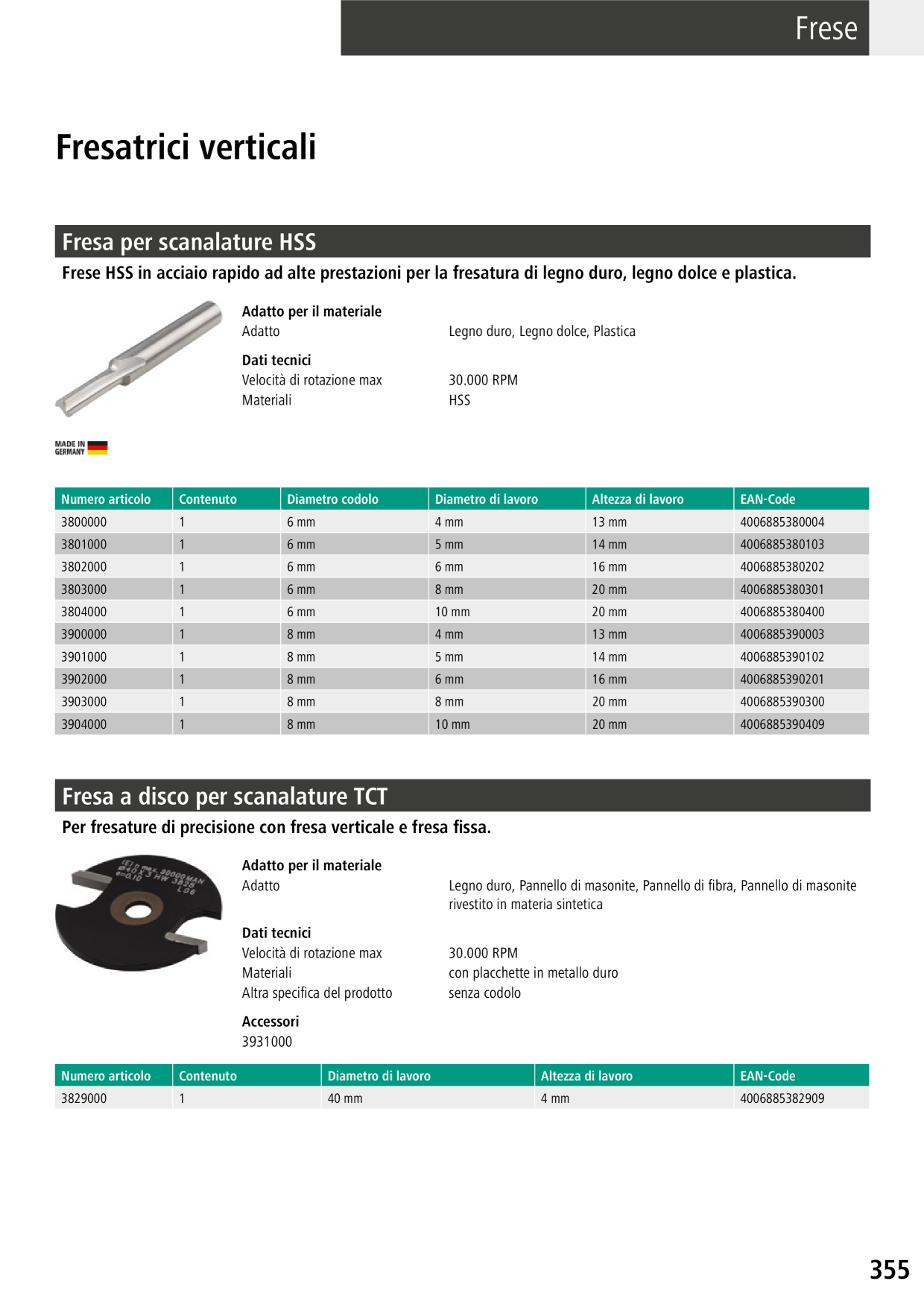 Catalog Overview Image