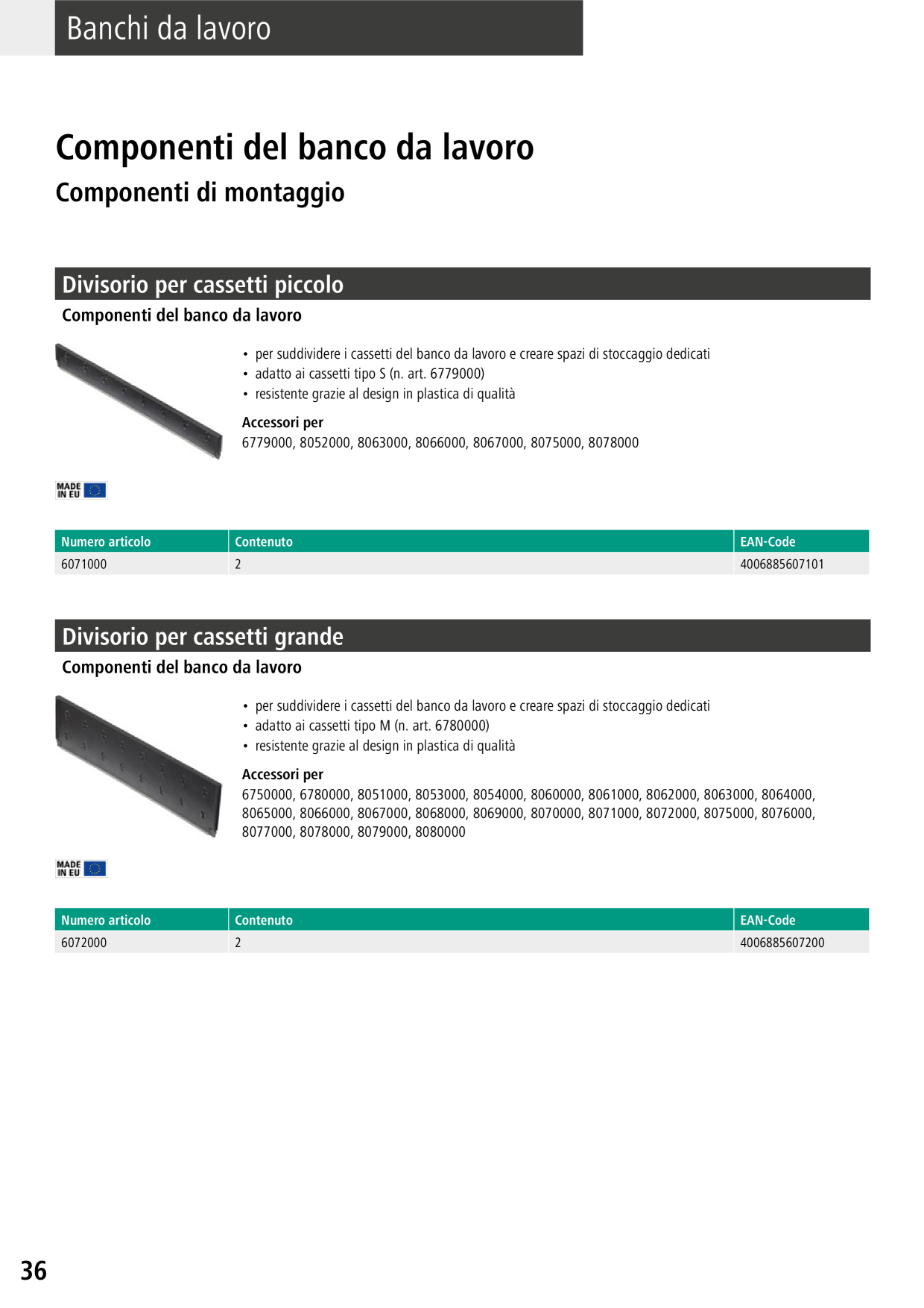 Catalog Overview Image