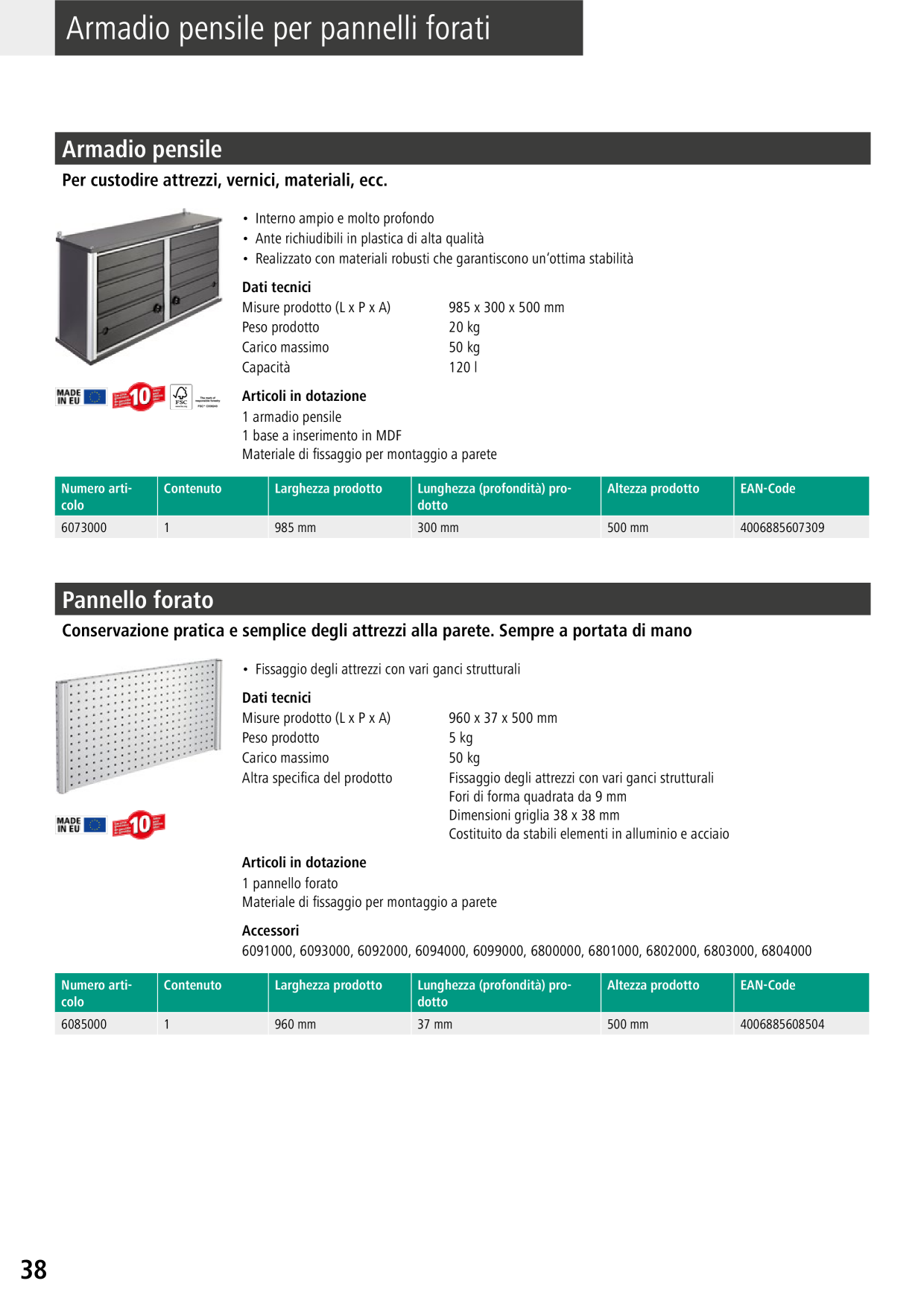 Catalog Overview Image