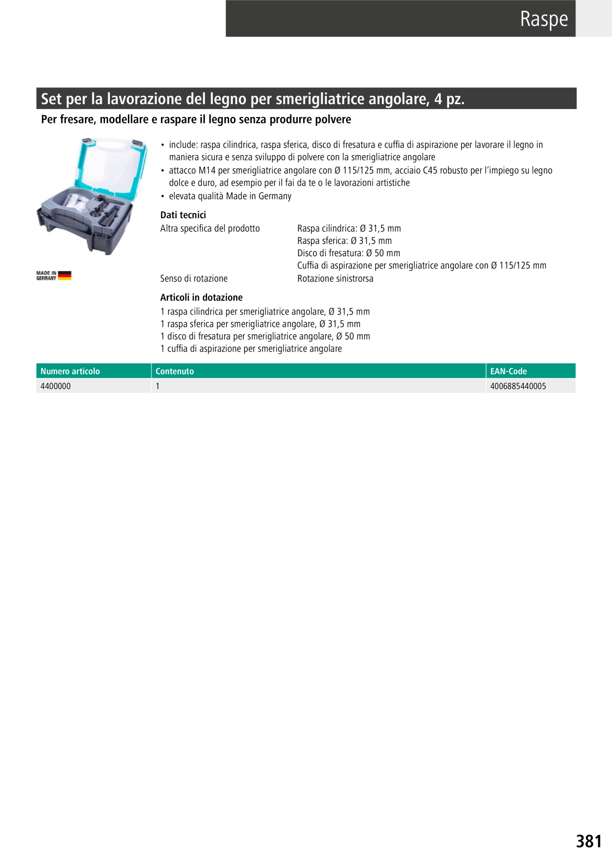 Catalog Overview Image