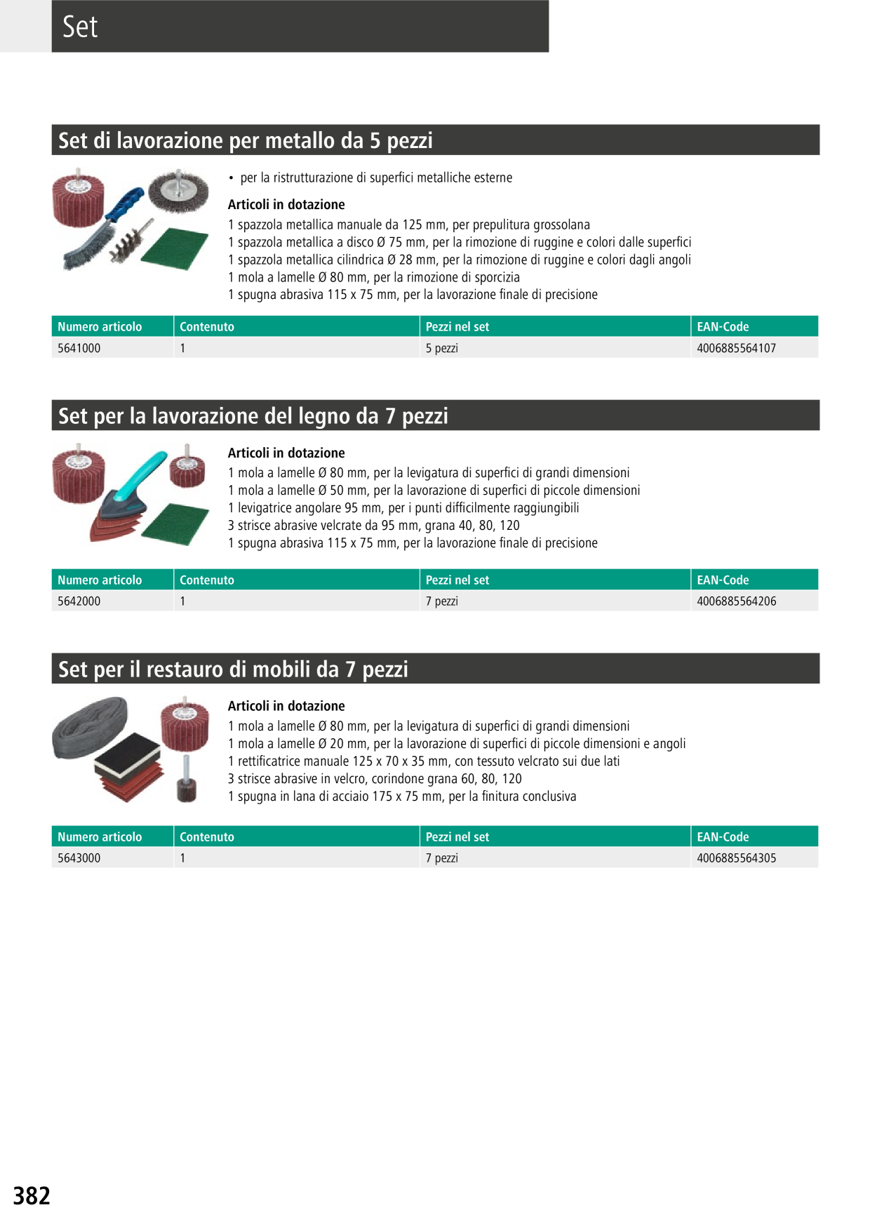 Catalog Overview Image