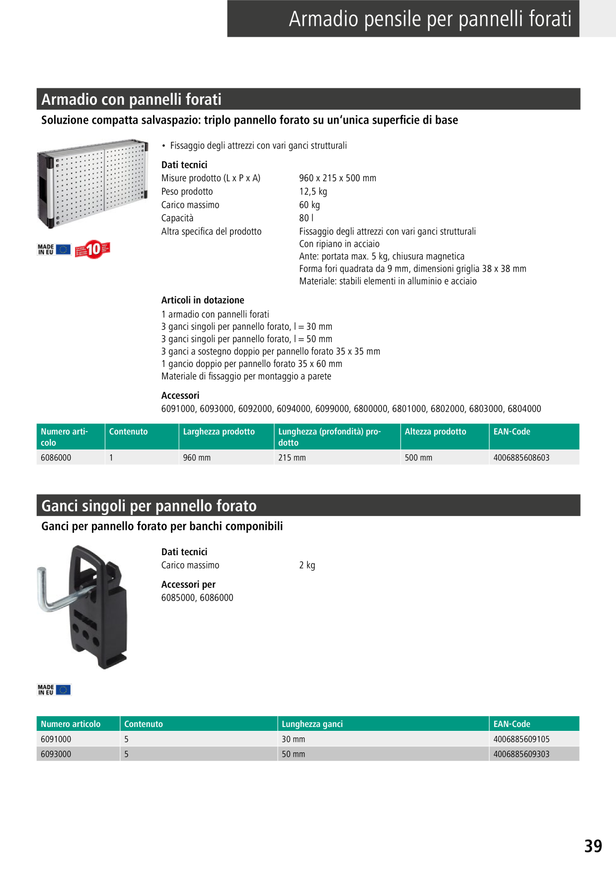 Catalog Overview Image