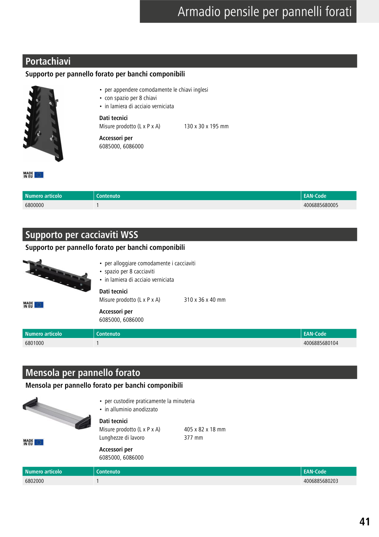 Catalog Overview Image