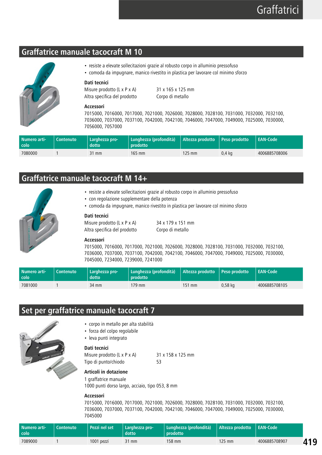 Catalog Overview Image