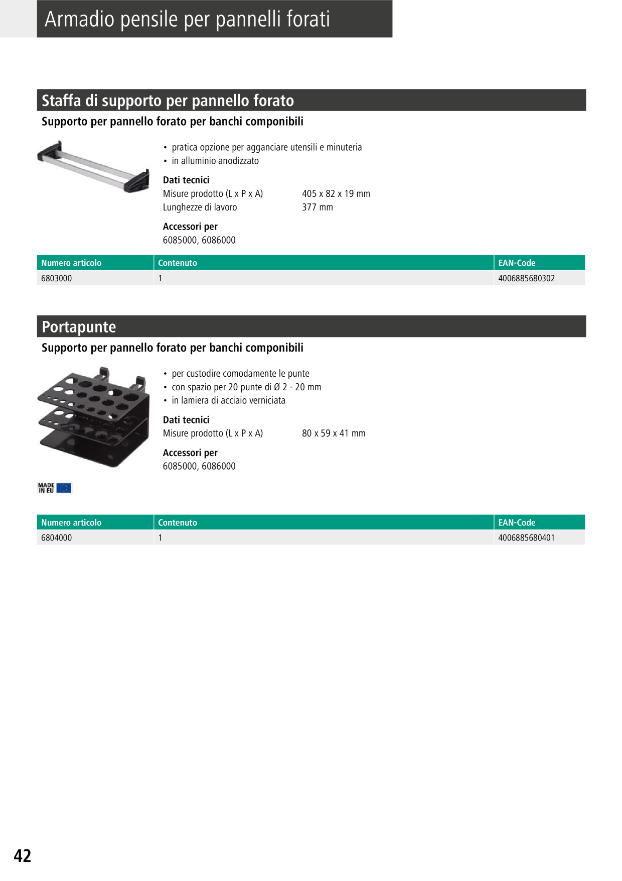 Catalog Overview Image