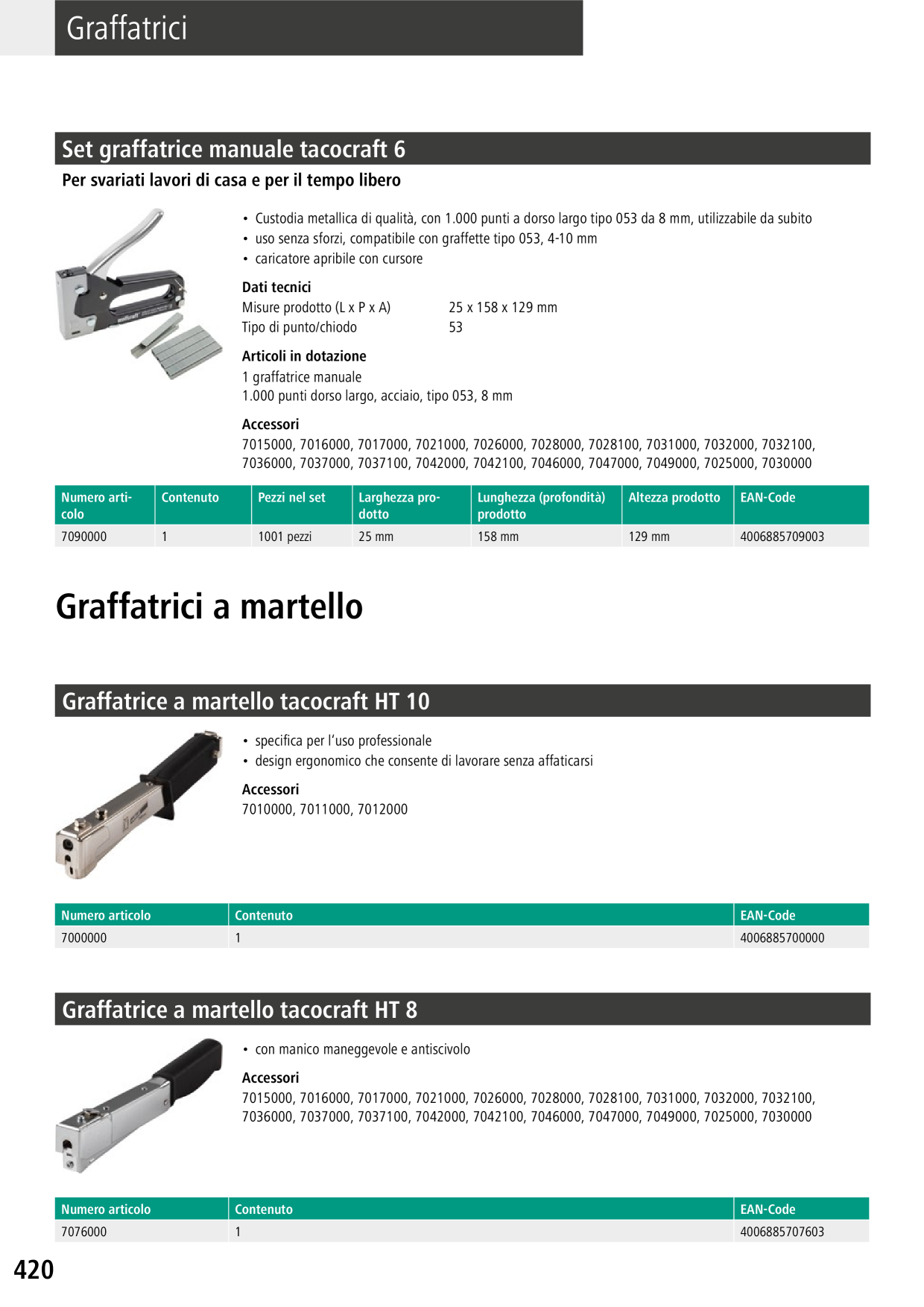 Catalog Overview Image