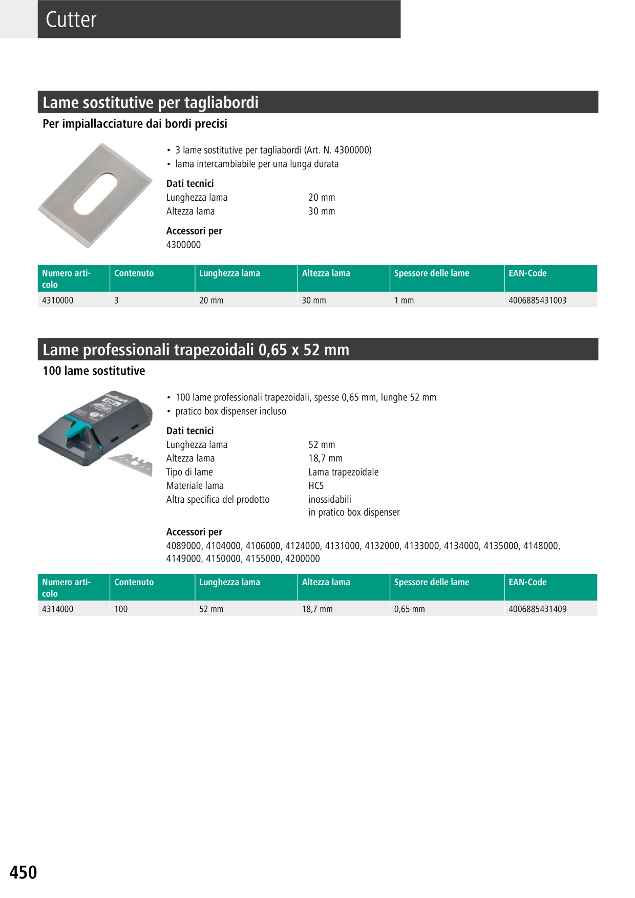 Catalog Overview Image