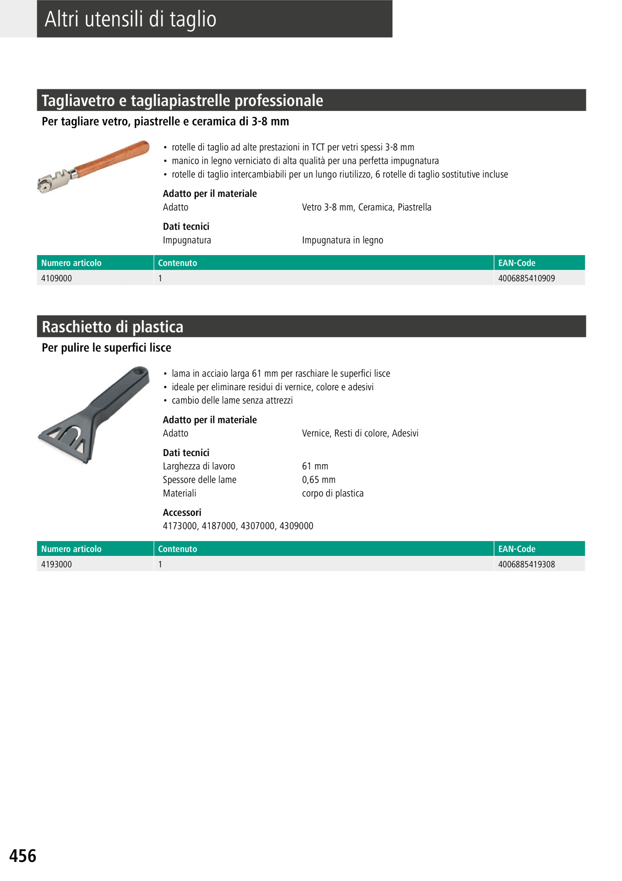 Catalog Overview Image
