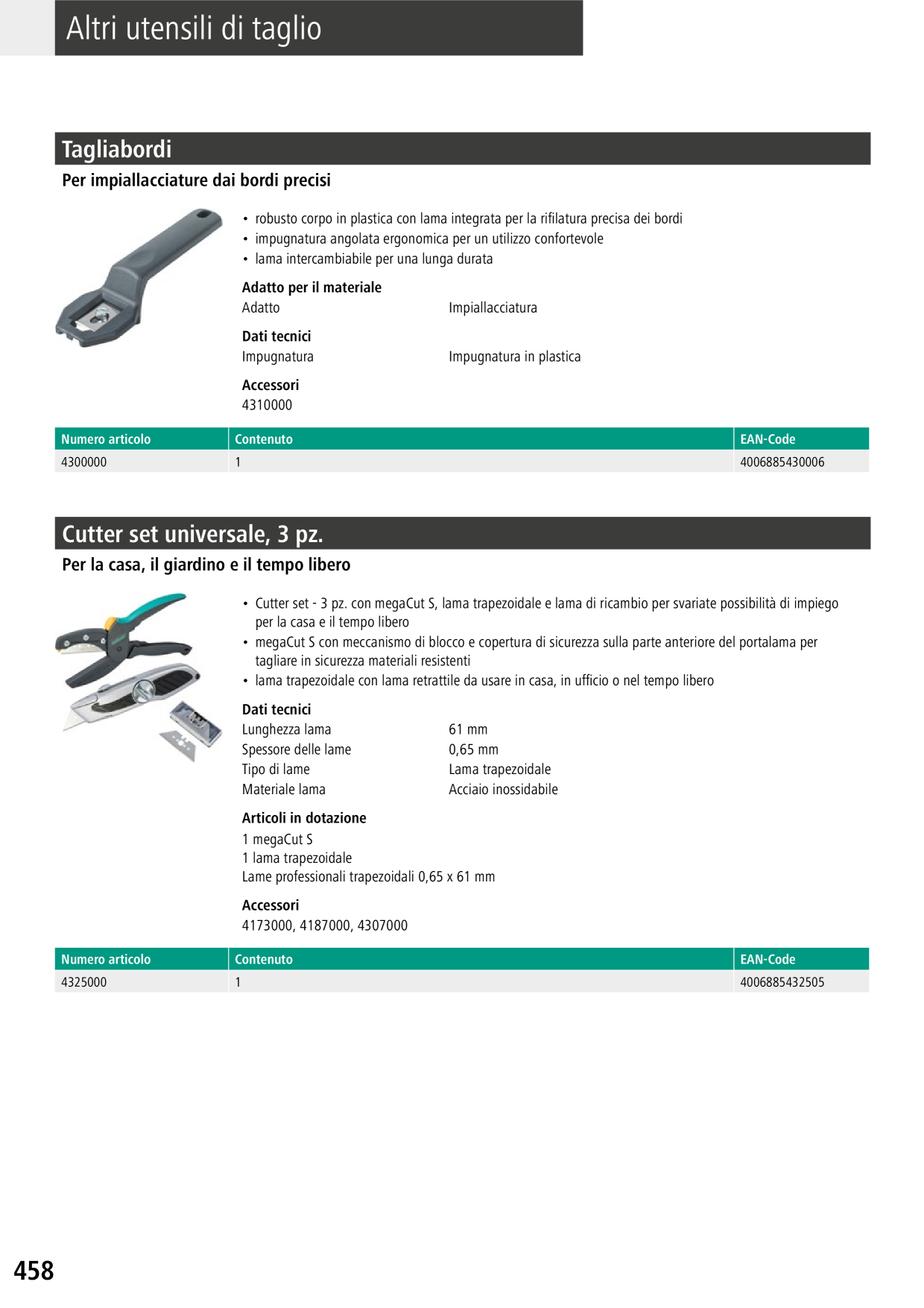Catalog Overview Image