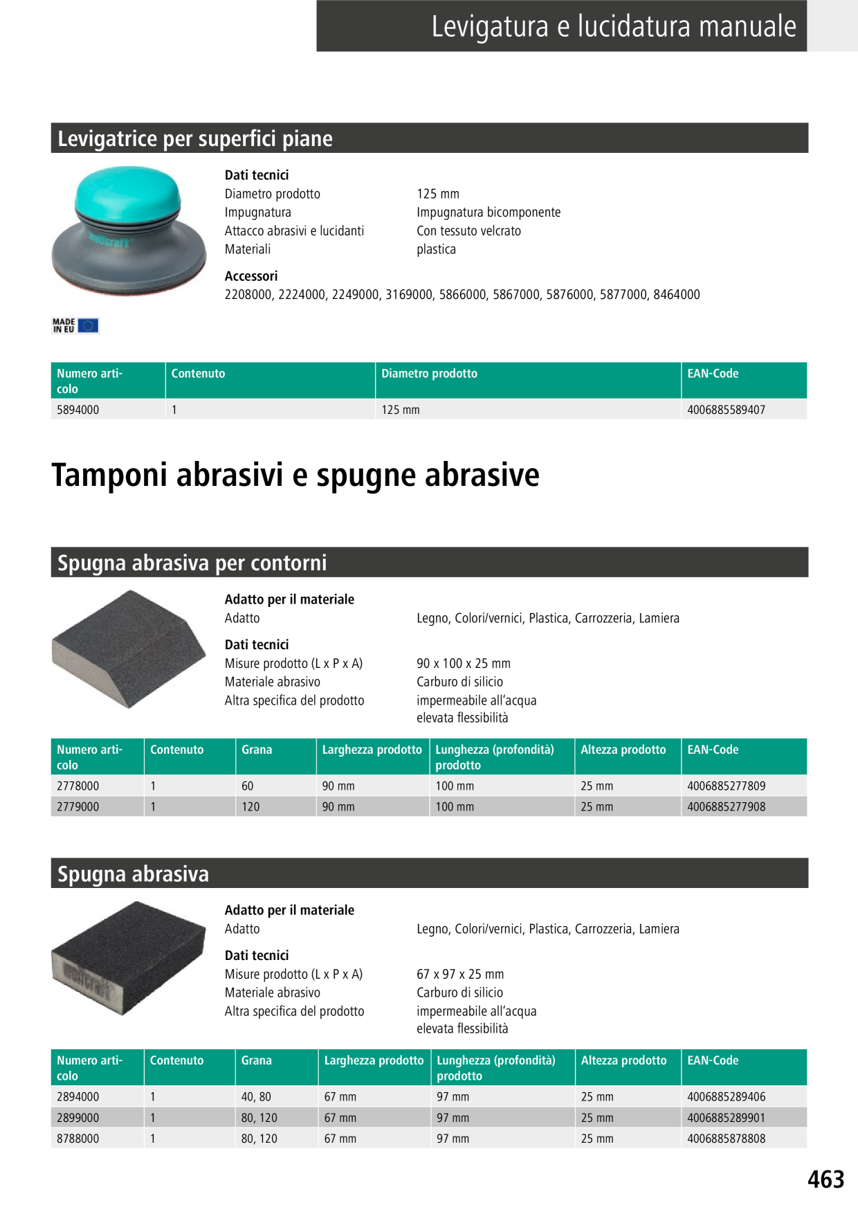 Catalog Overview Image