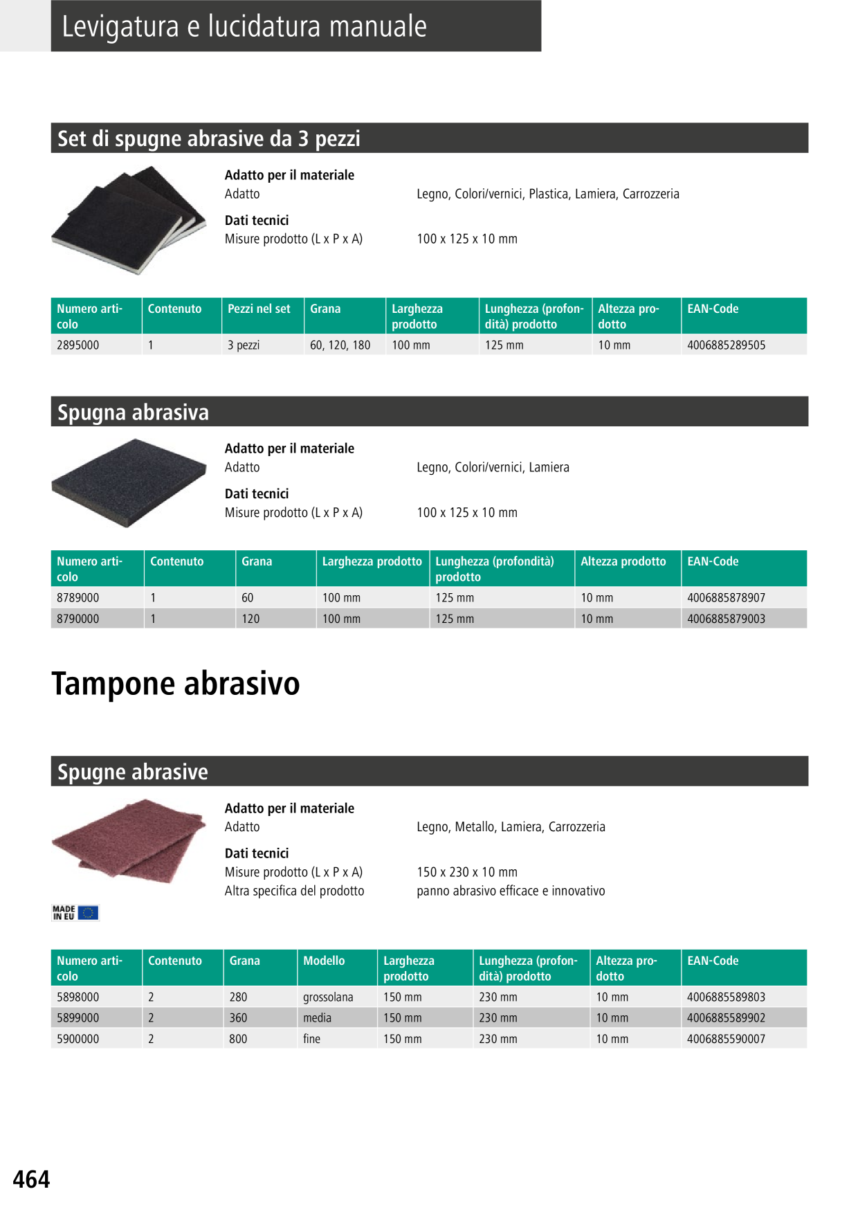 Catalog Overview Image