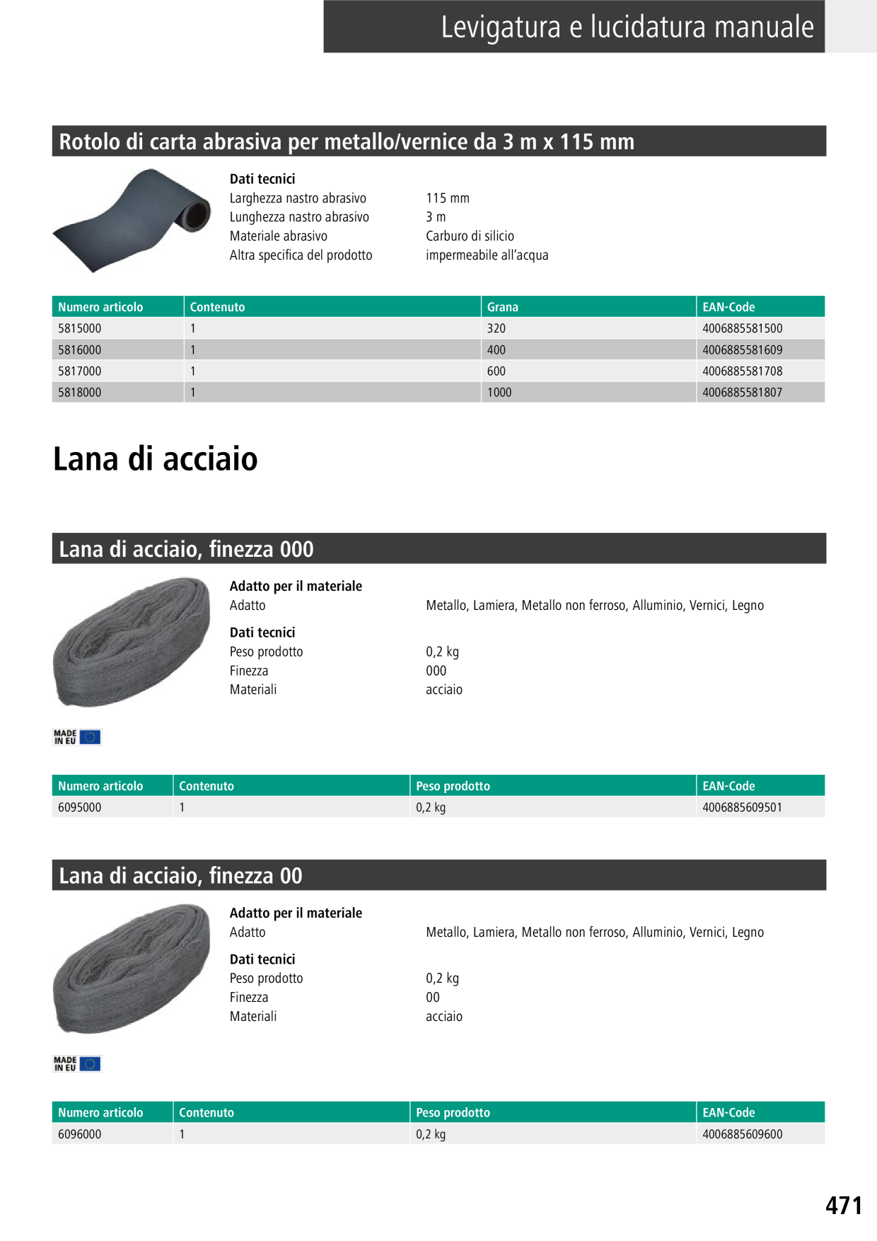 Catalog Overview Image