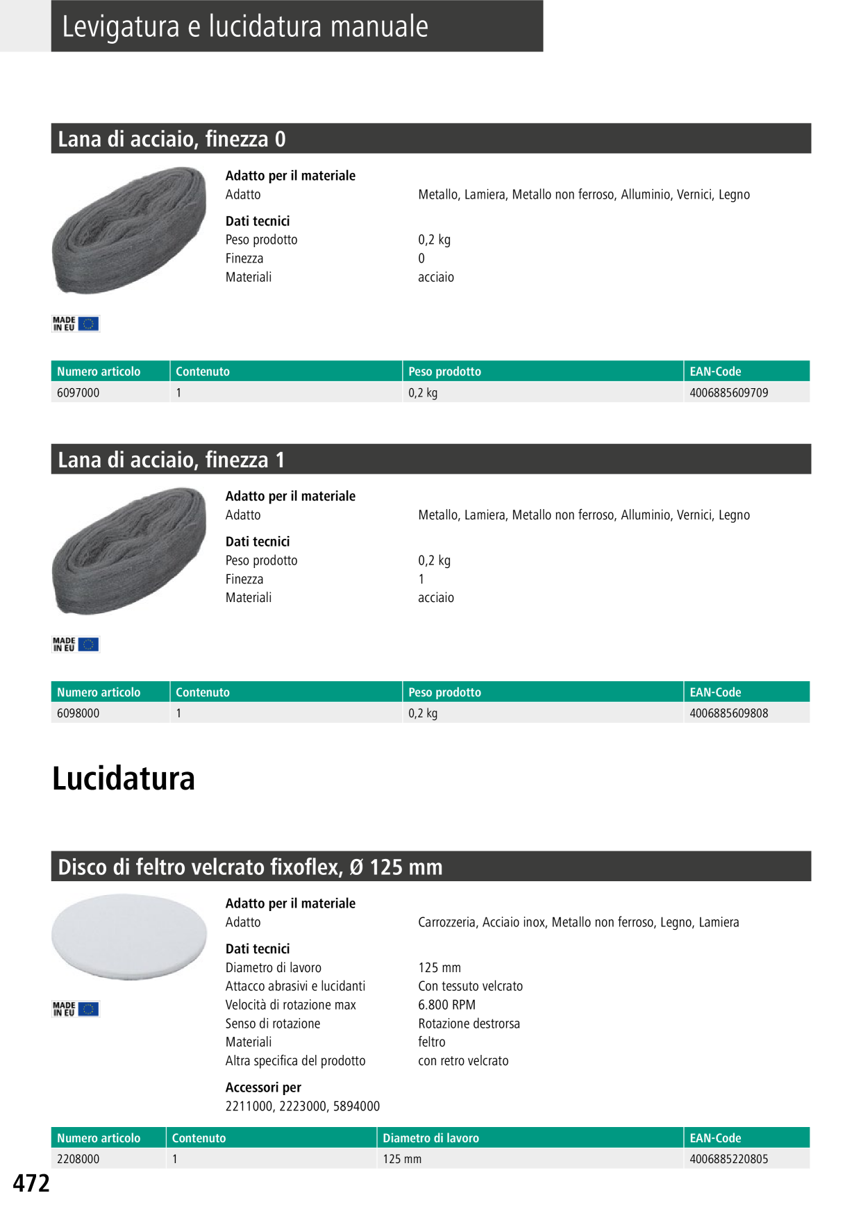 Catalog Overview Image