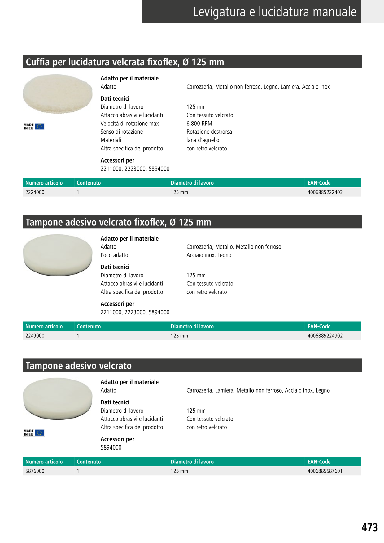 Catalog Overview Image