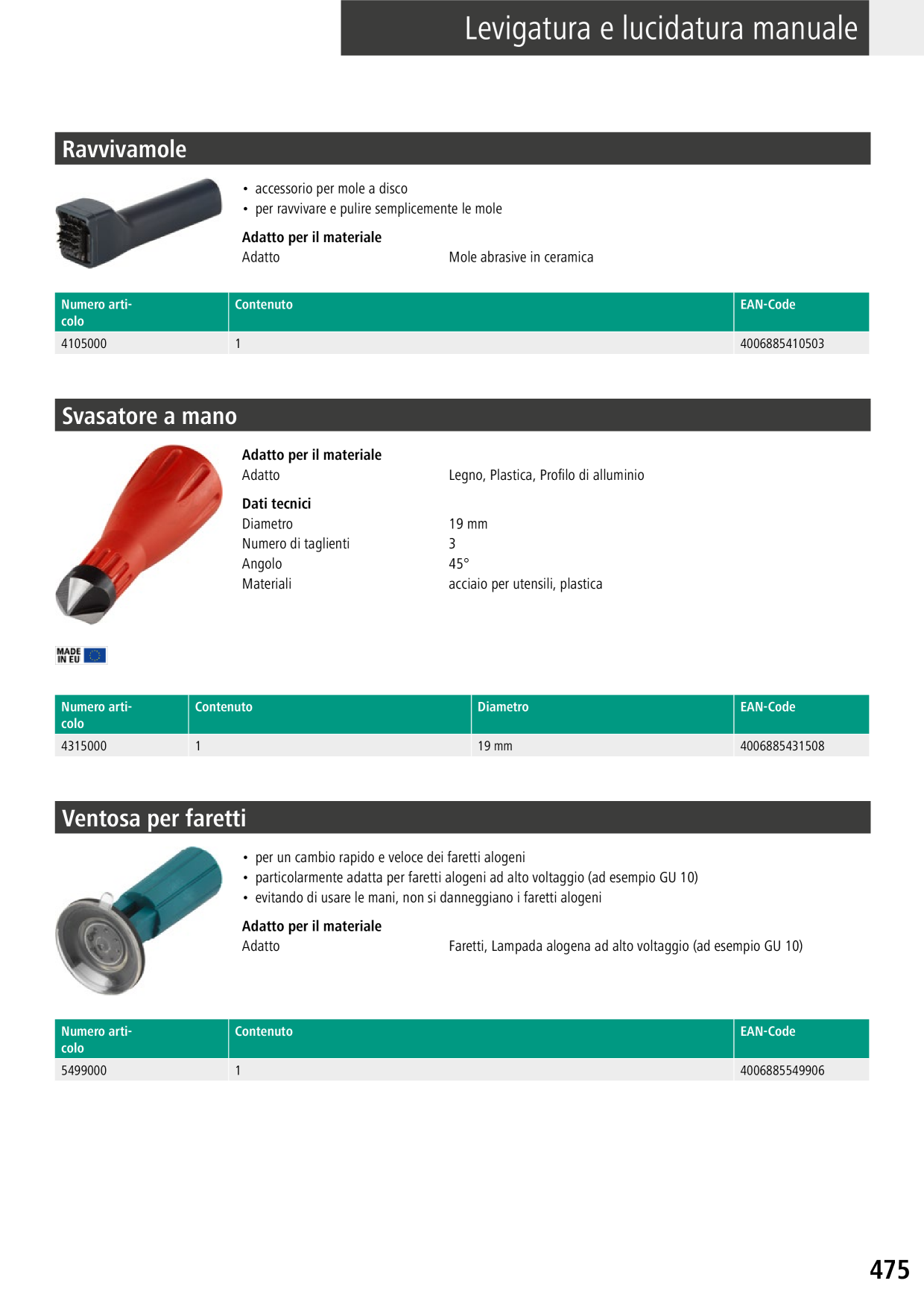 Catalog Overview Image