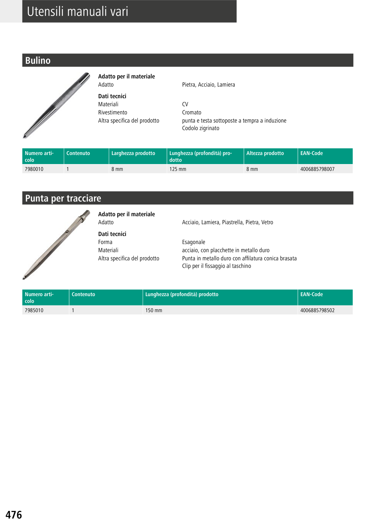 Catalog Overview Image