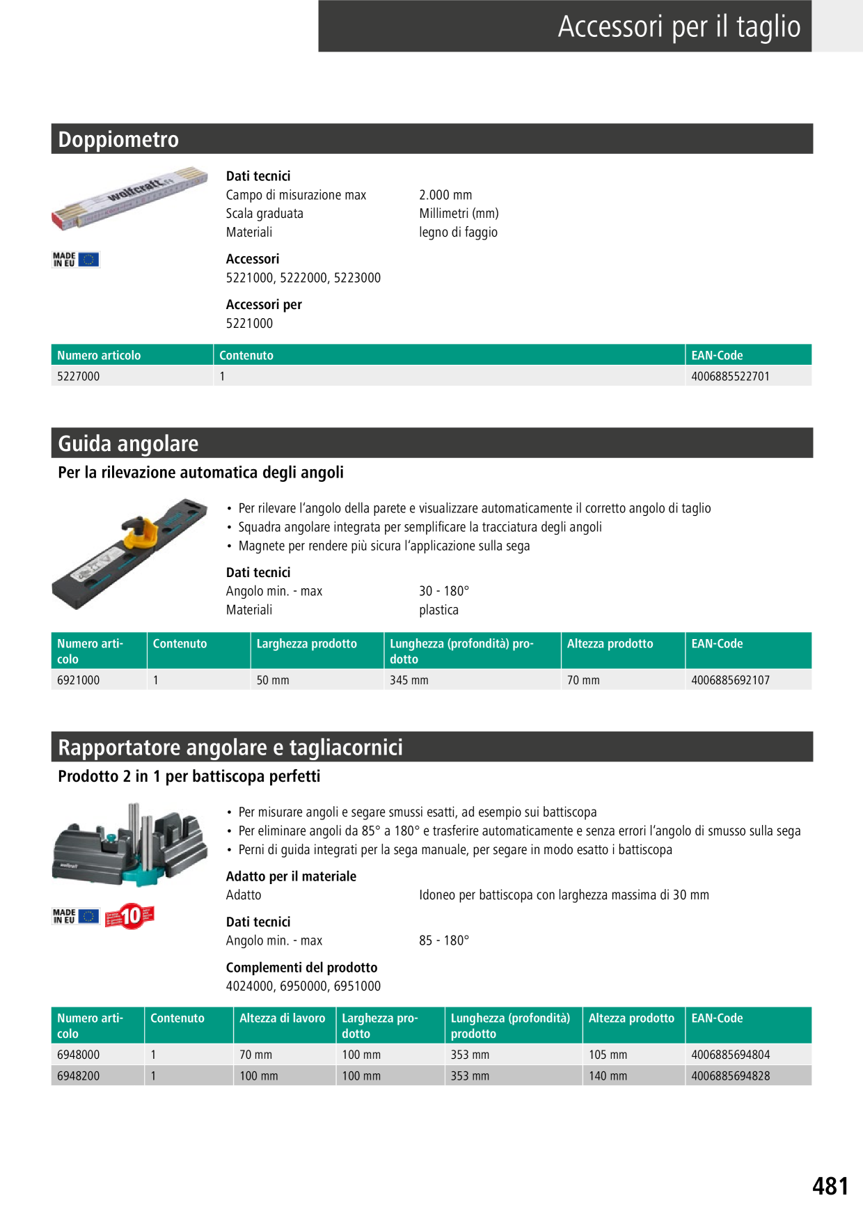 Catalog Overview Image