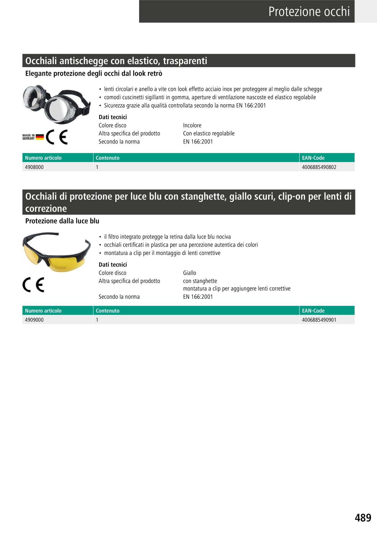 Catalog Overview Image