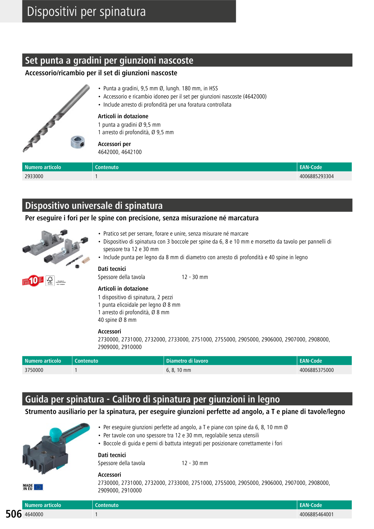 Catalog Overview Image