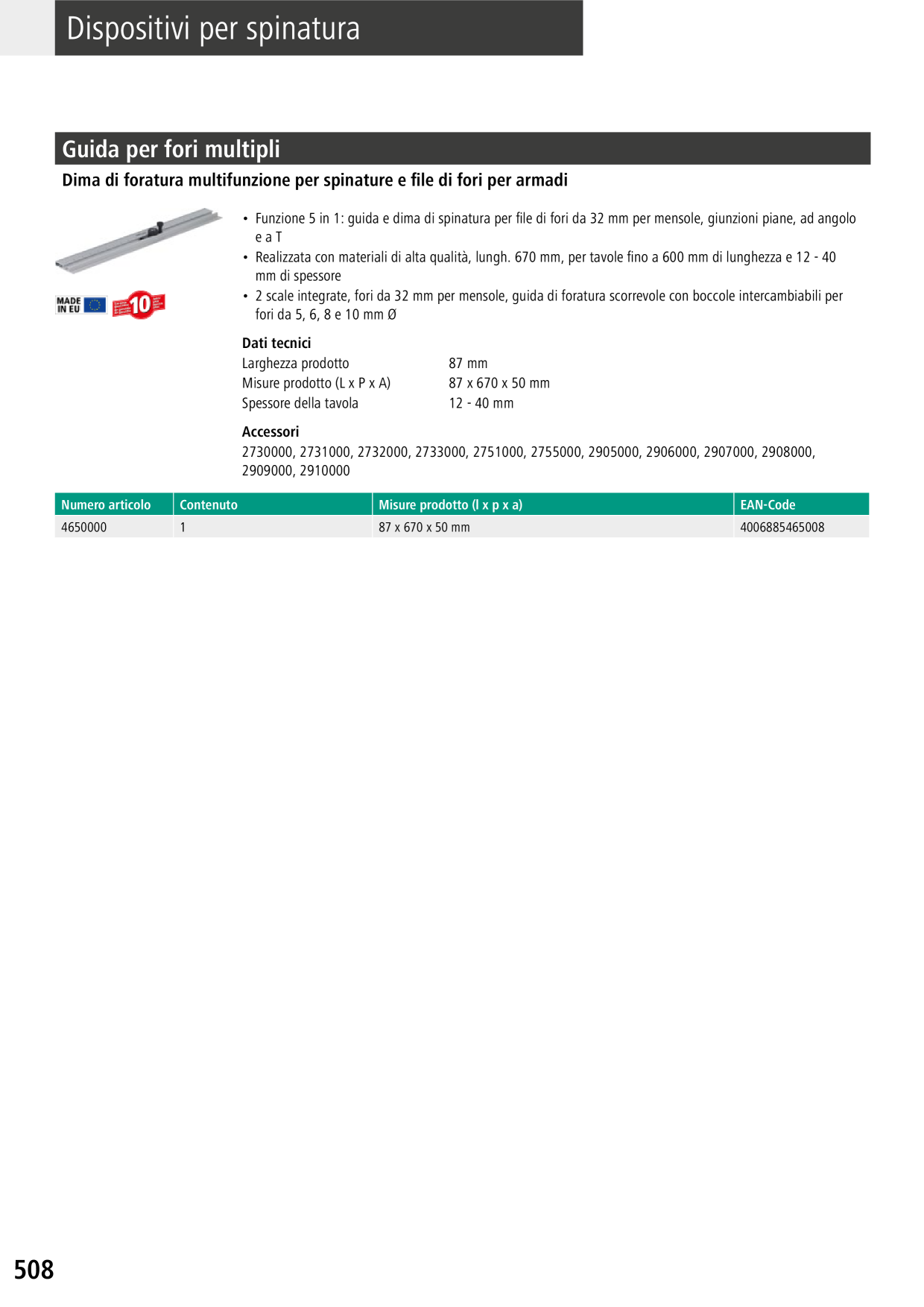 Catalog Overview Image