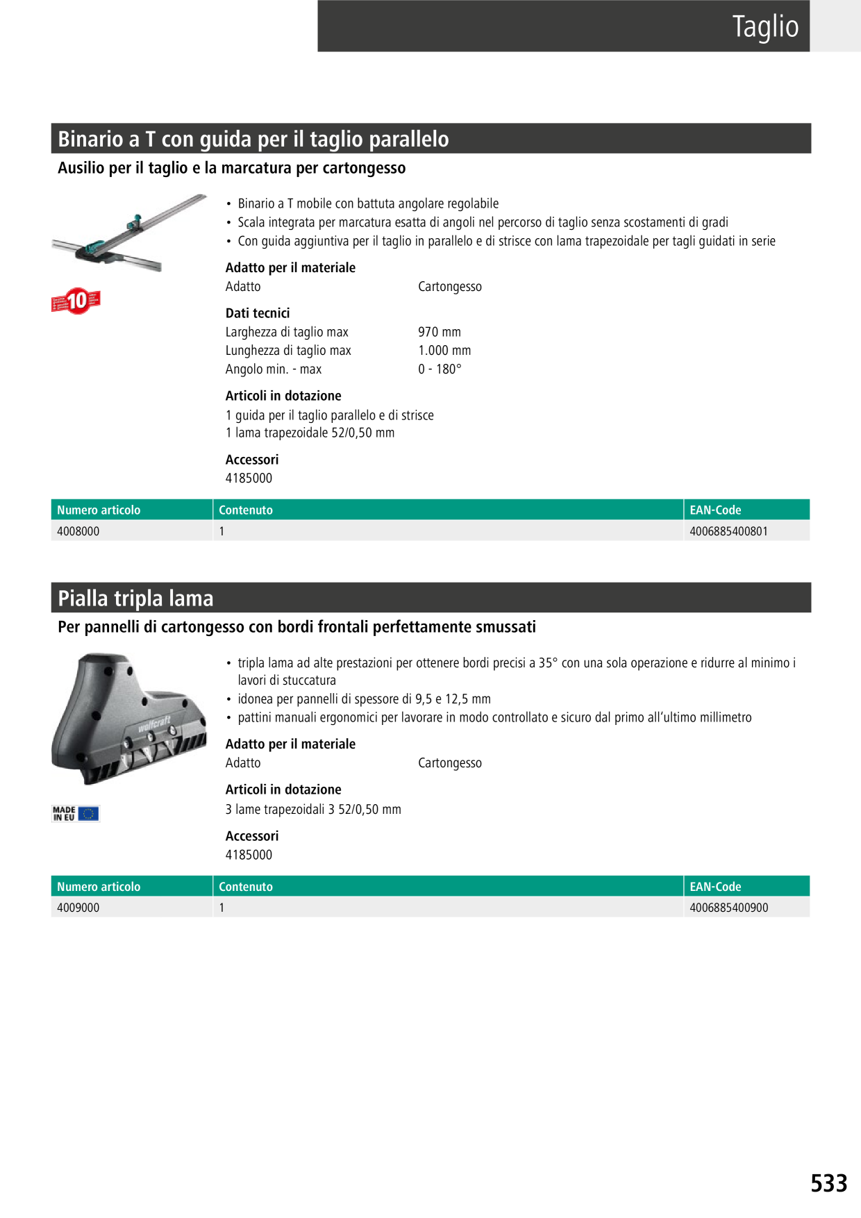 Catalog Overview Image