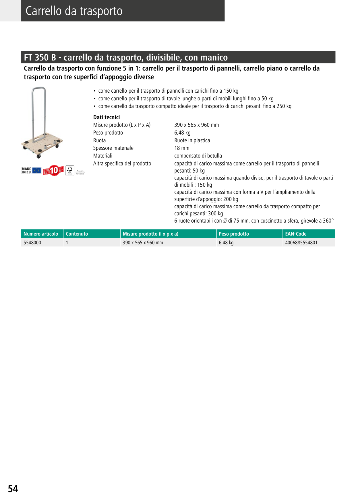 Catalog Overview Image