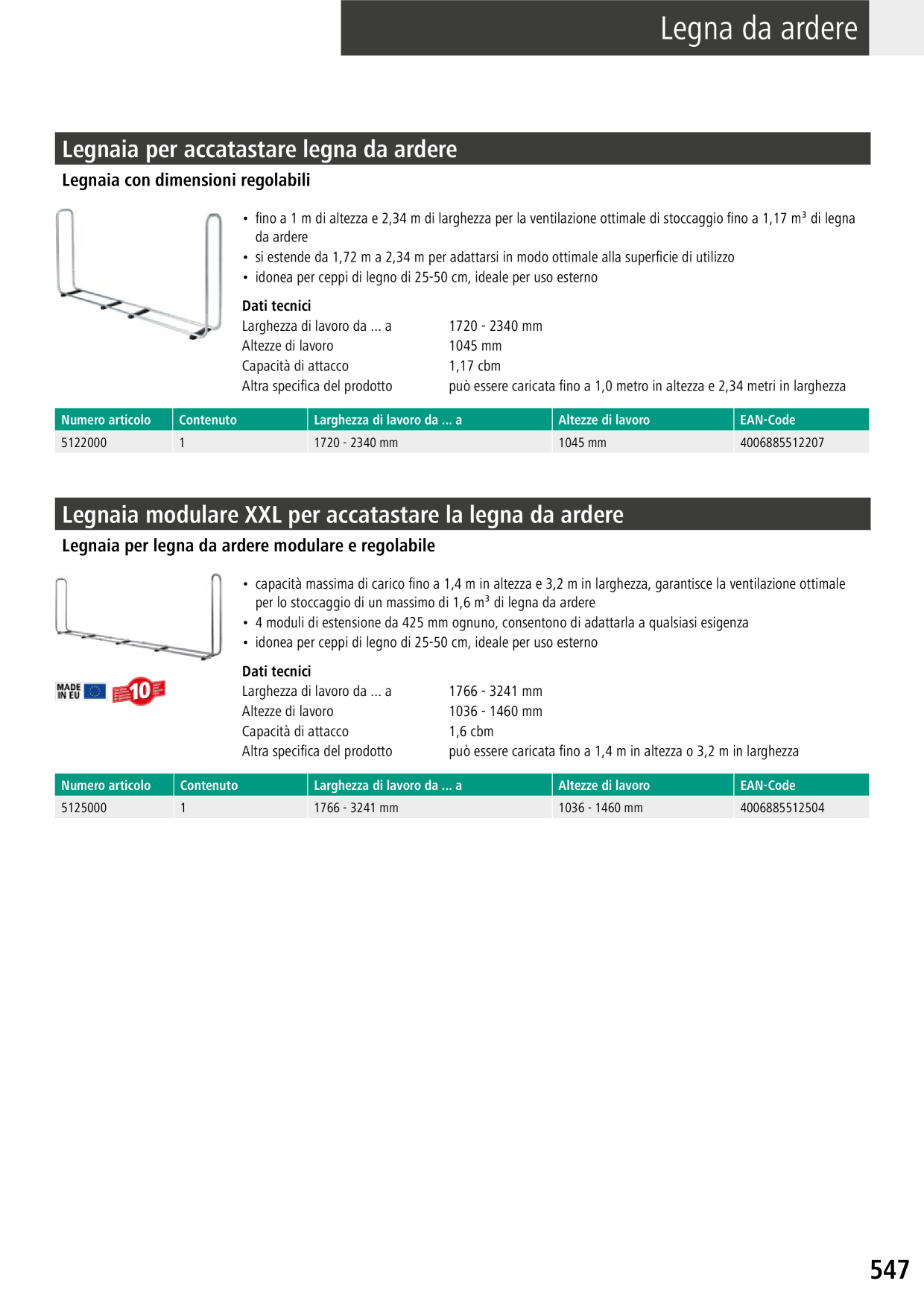 Catalog Overview Image